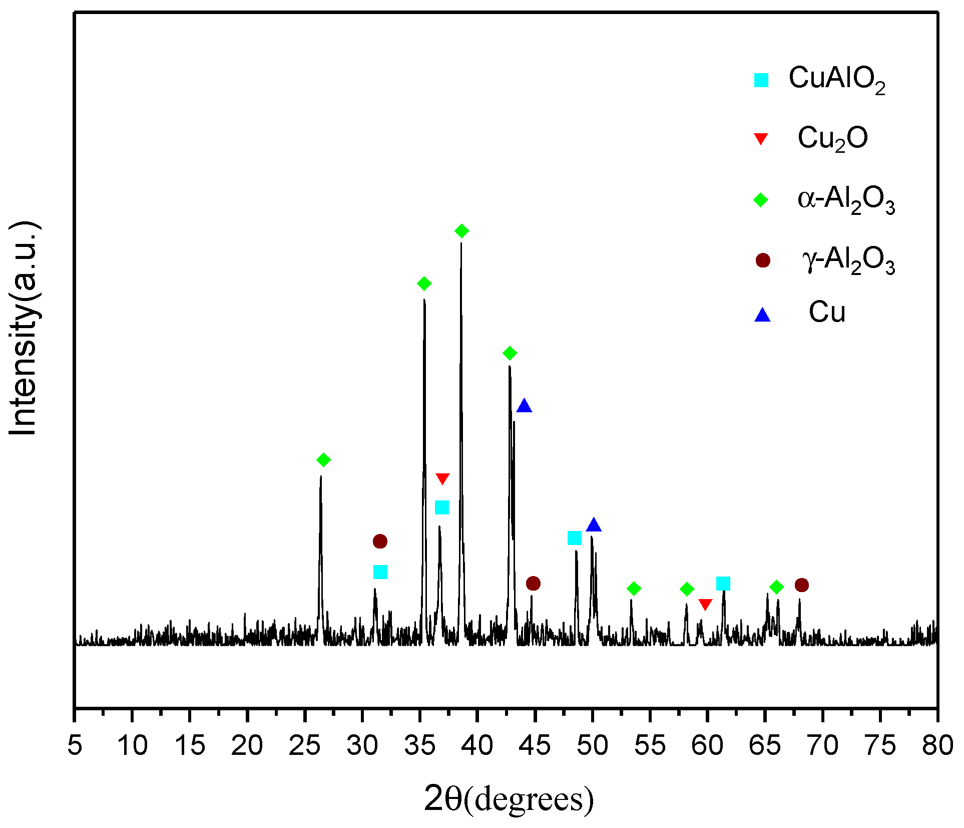 Molecules 27 07614 g010