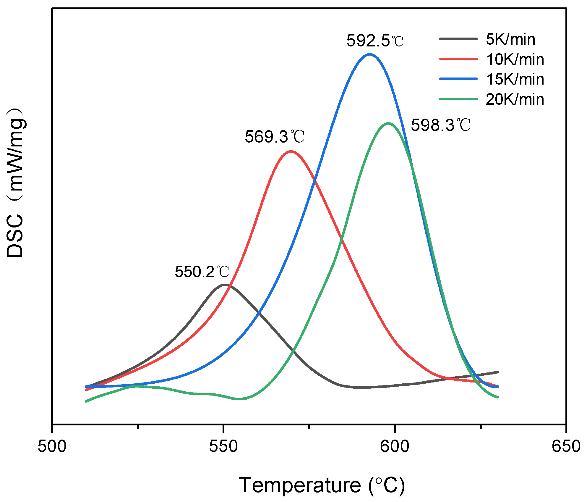 Molecules 27 07614 g015