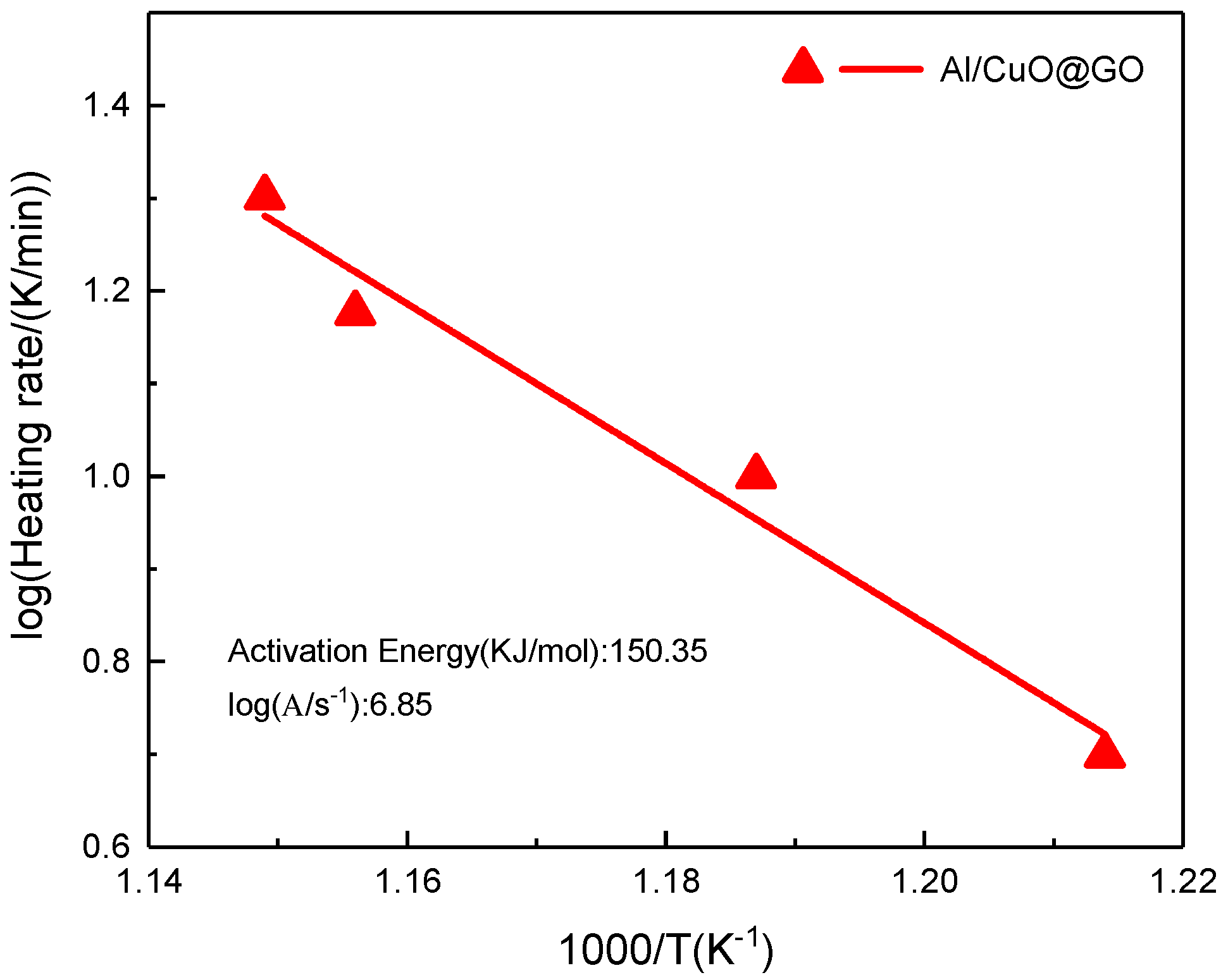 Molecules 27 07614 g016