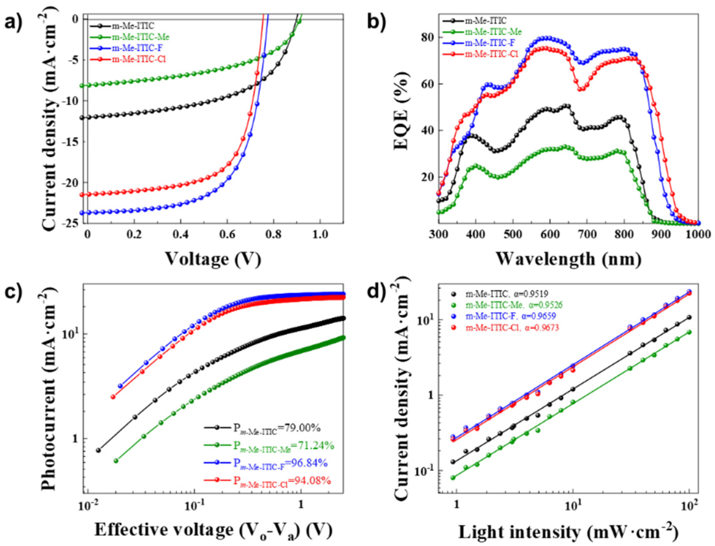 Molecules 27 07615 g002 Molecules 27 07615 g002