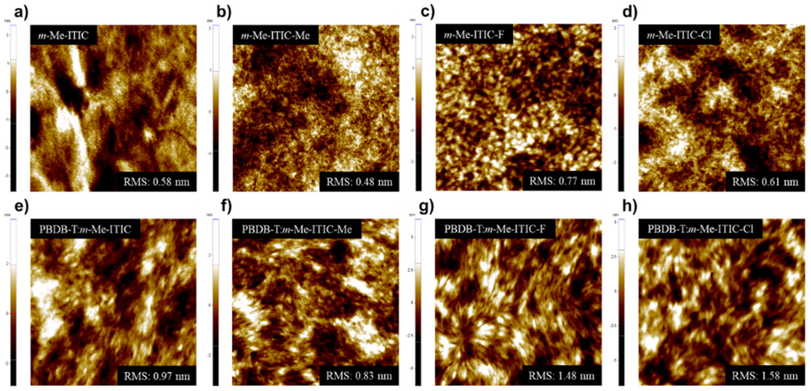 Molecules 27 07615 g003 Molecules 27 07615 g003
