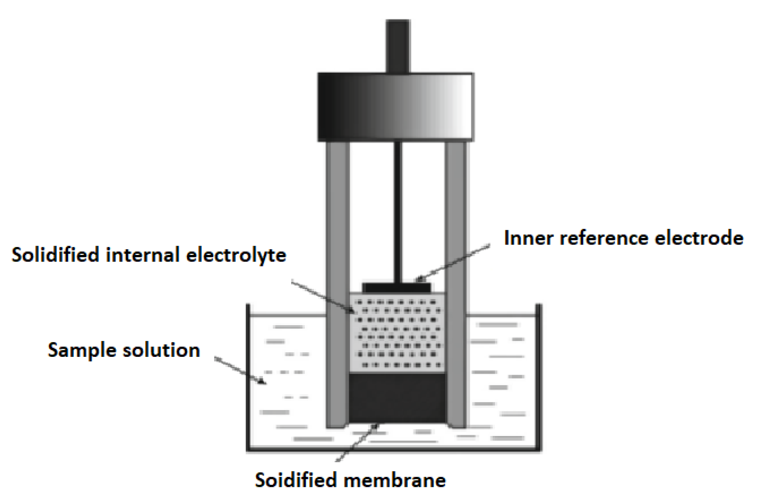 Molecules 27 07616 g002