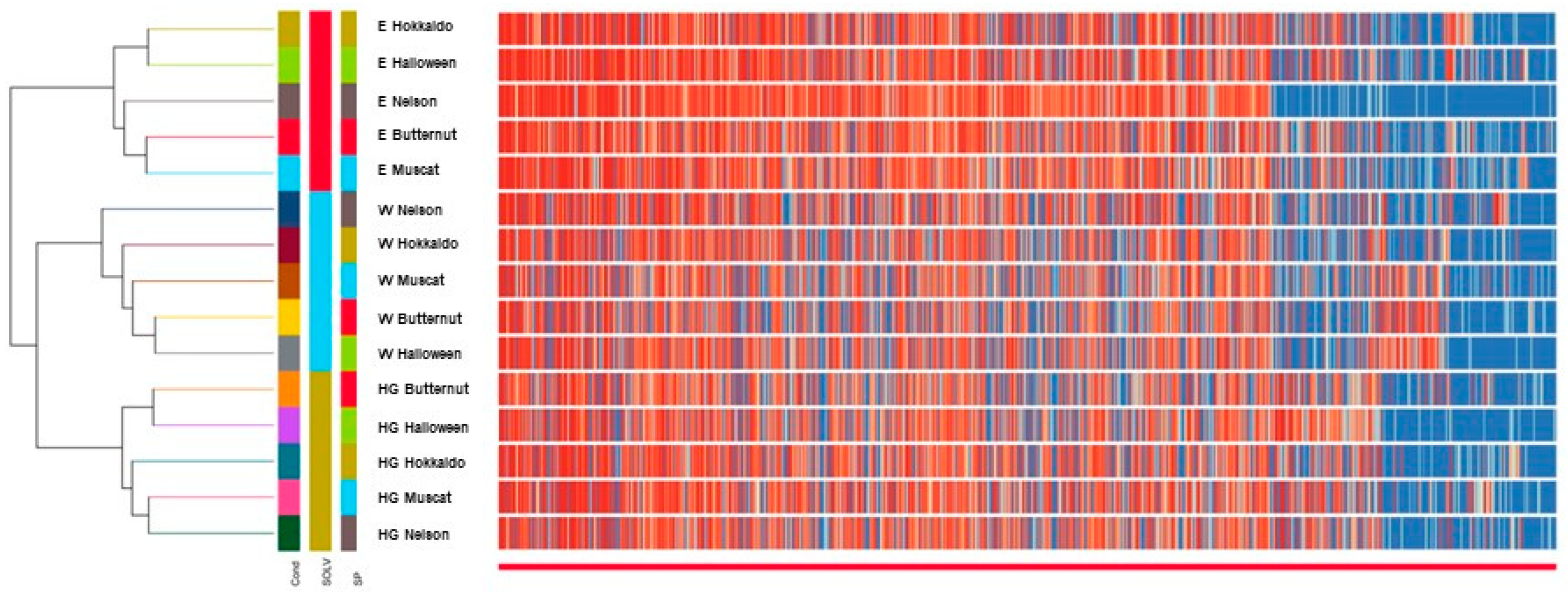 Molecules 27 07618 g004 Molecules 27 07618 g004