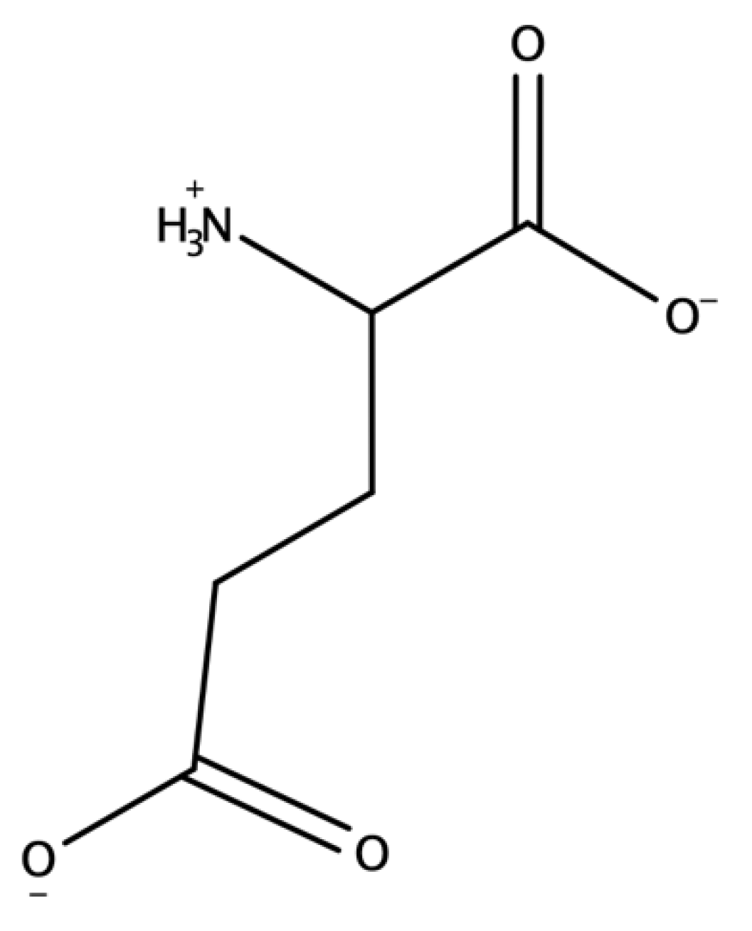 Molecules 27 07620 g001