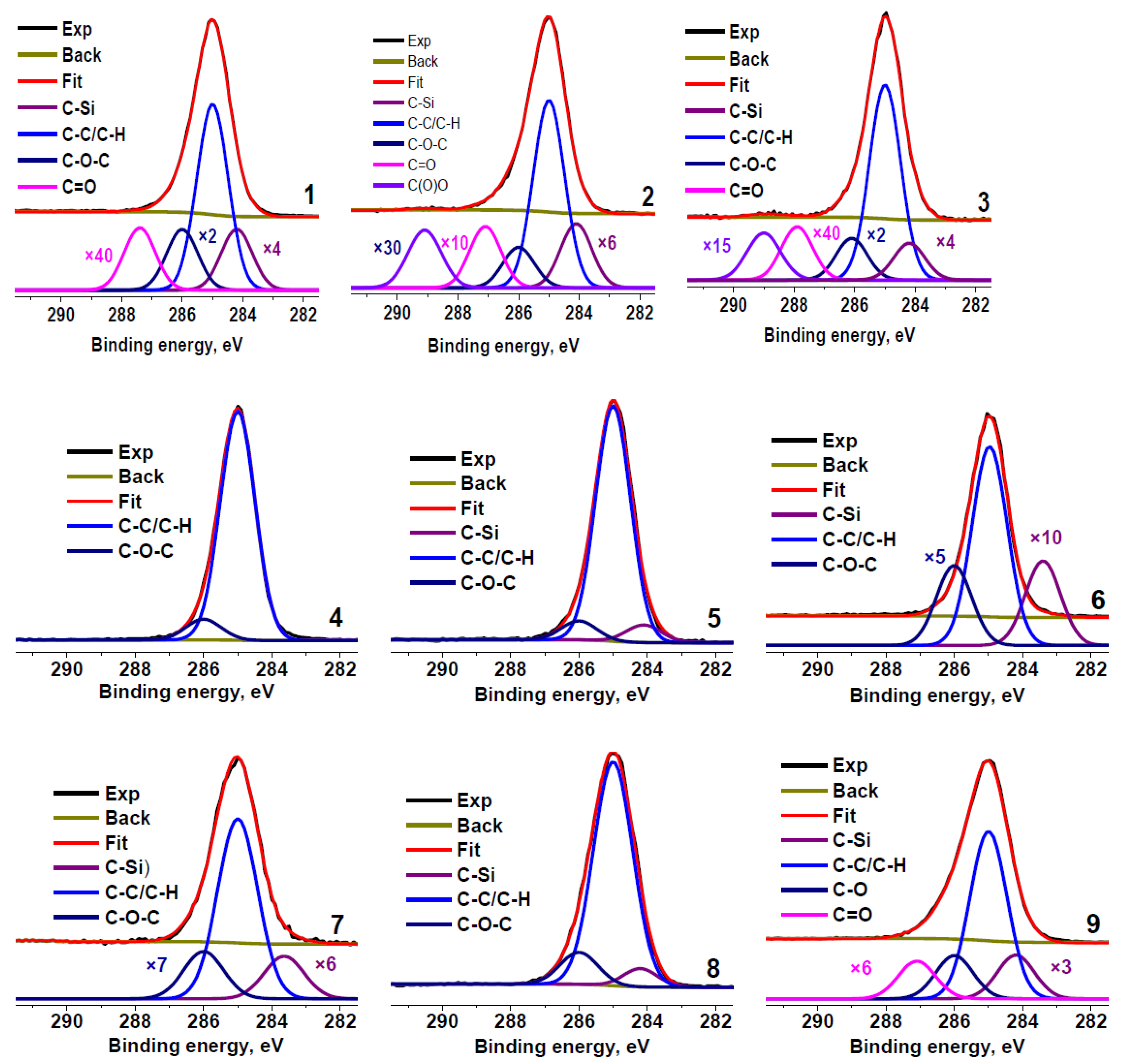 Molecules 27 07621 g002