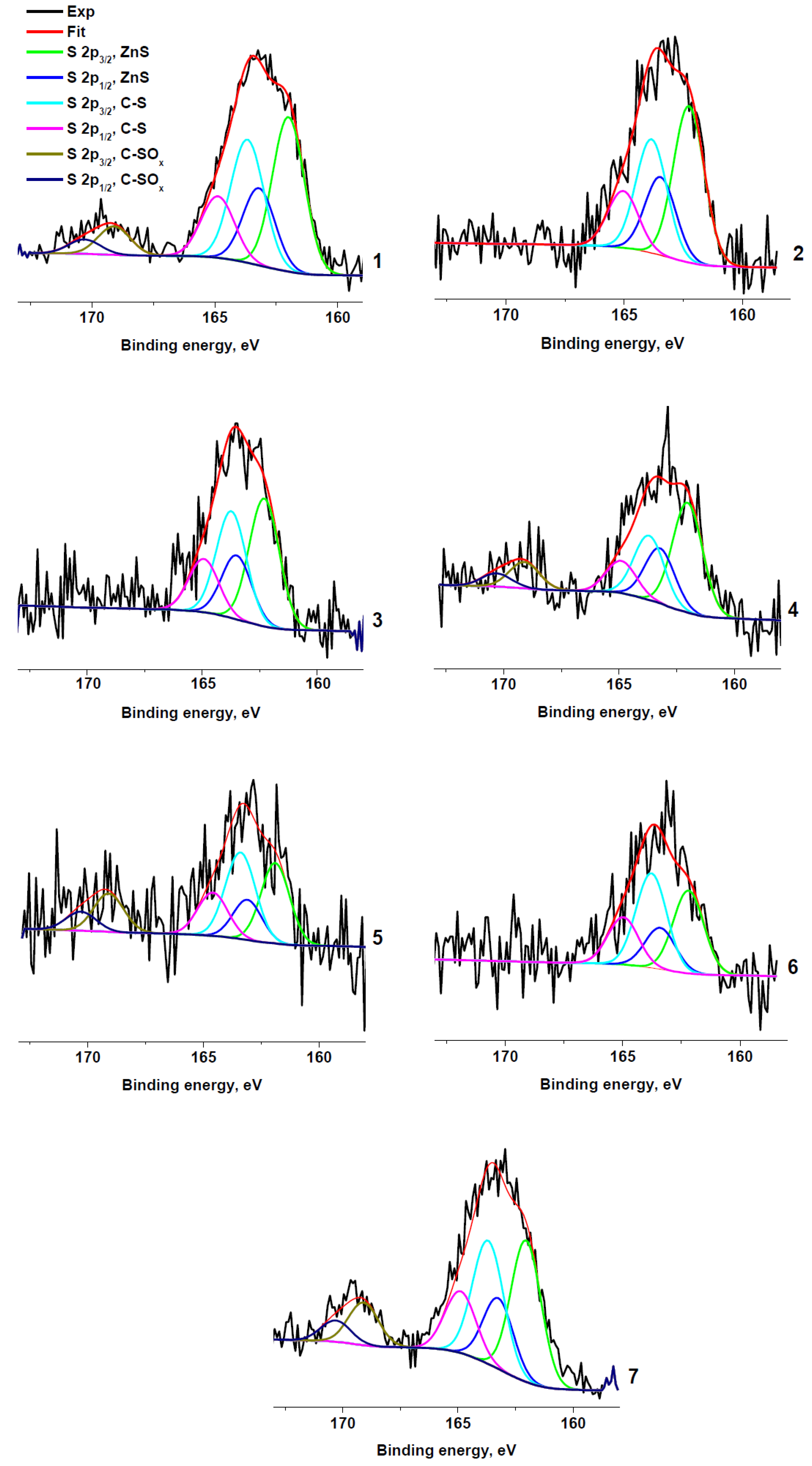 Molecules 27 07621 g005