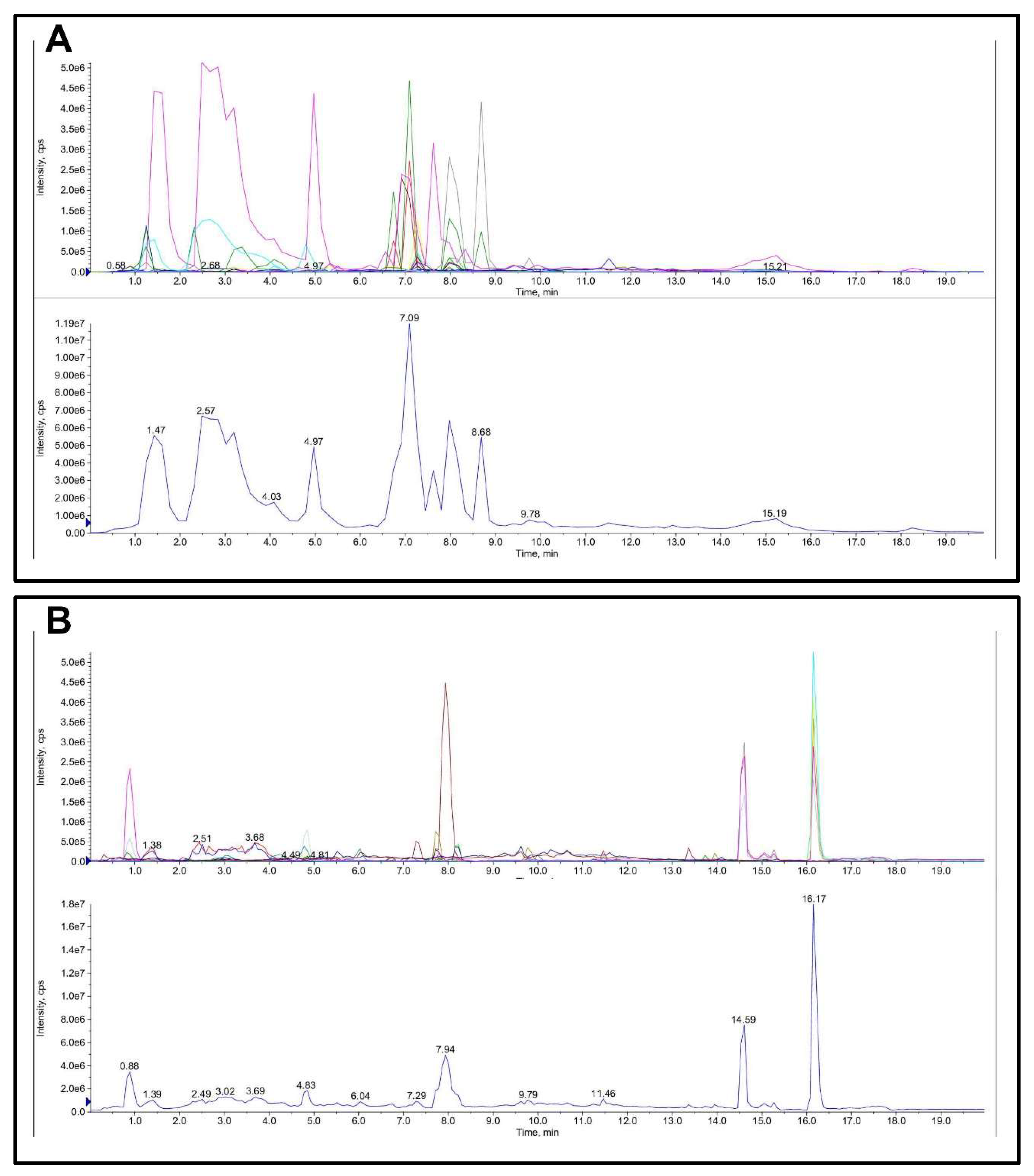 Molecules 27 07625 g004
