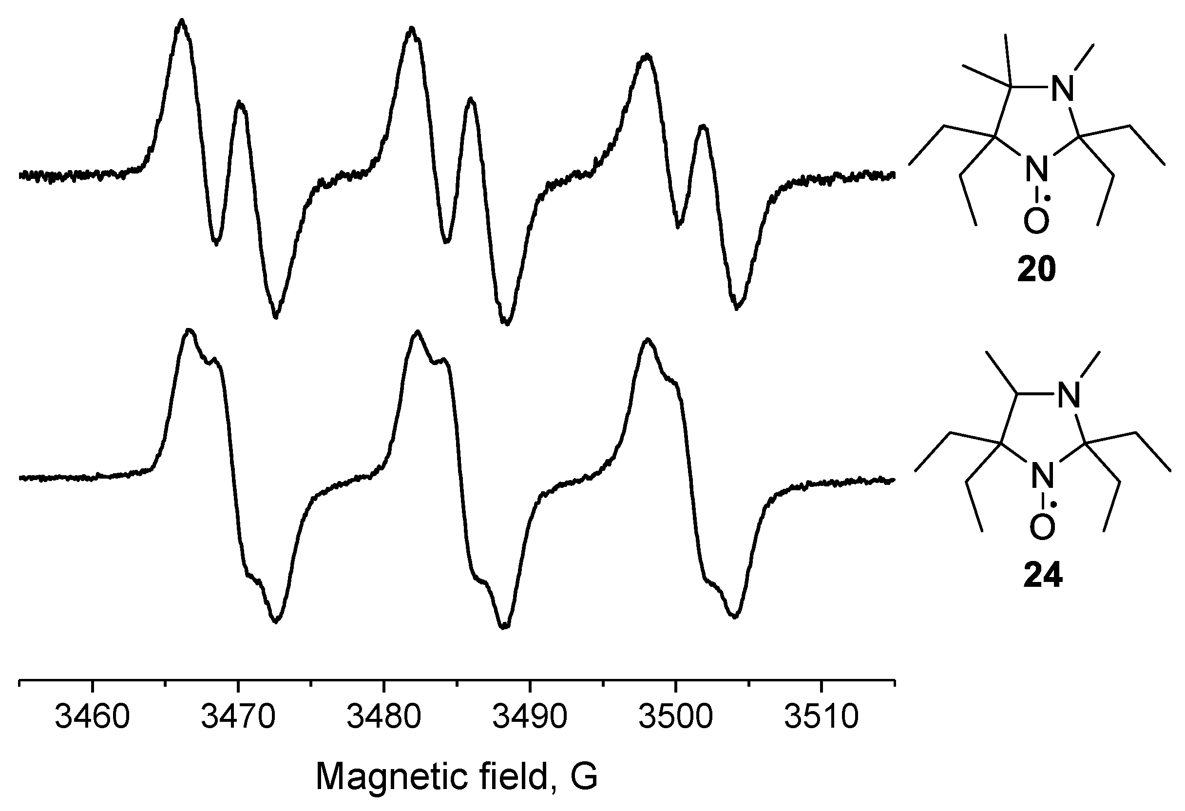 Molecules 27 07626 g003