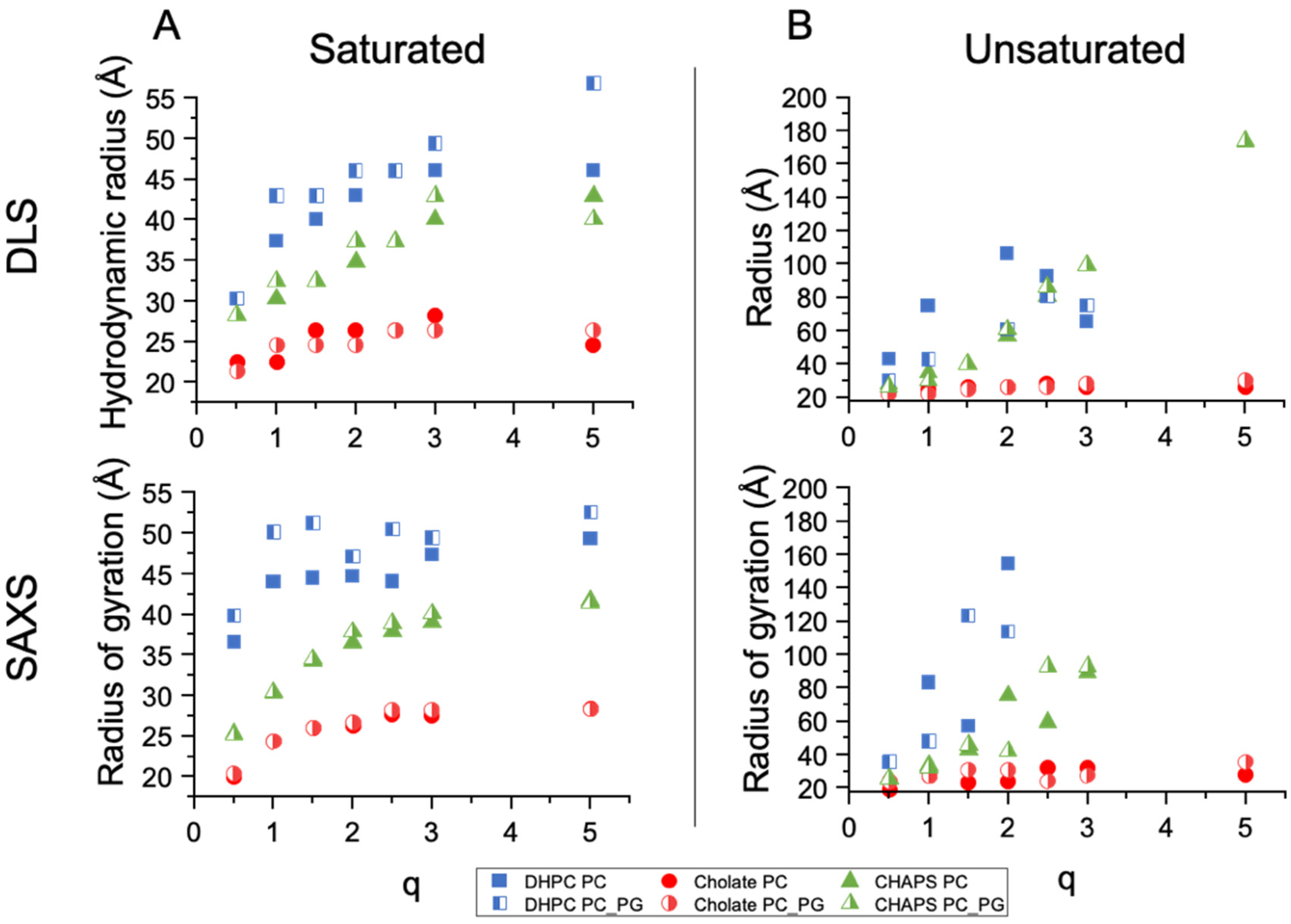 Molecules 27 07628 g002