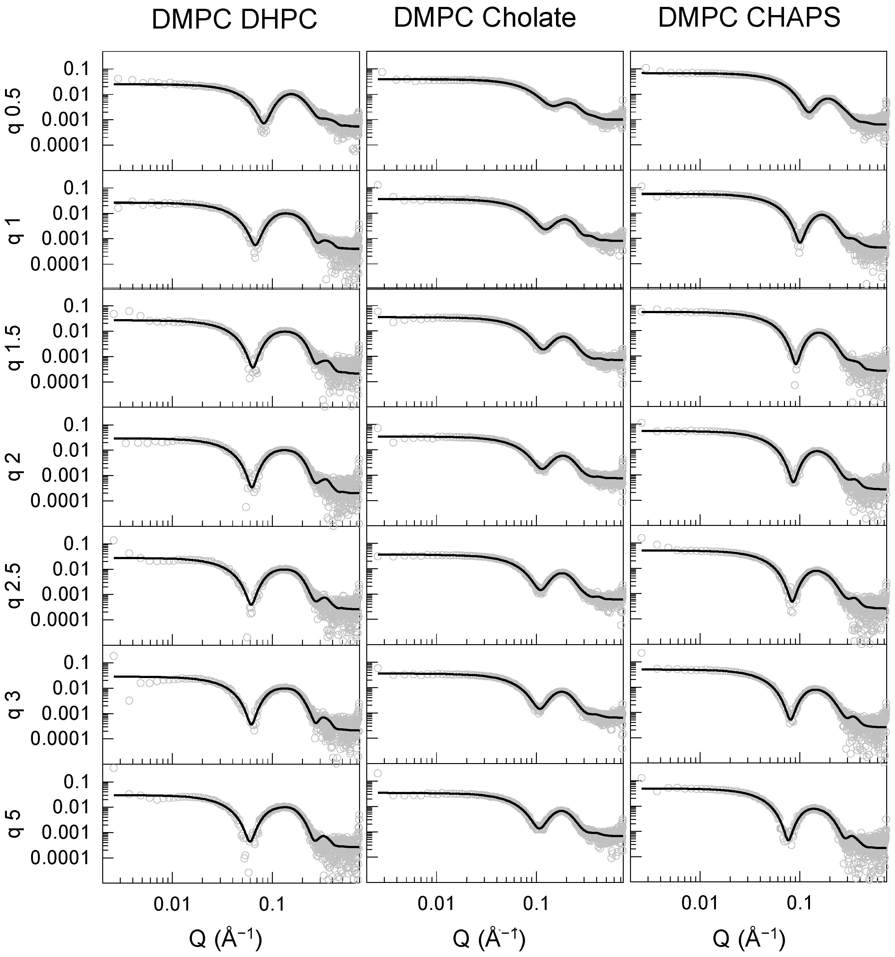 Molecules 27 07628 g003