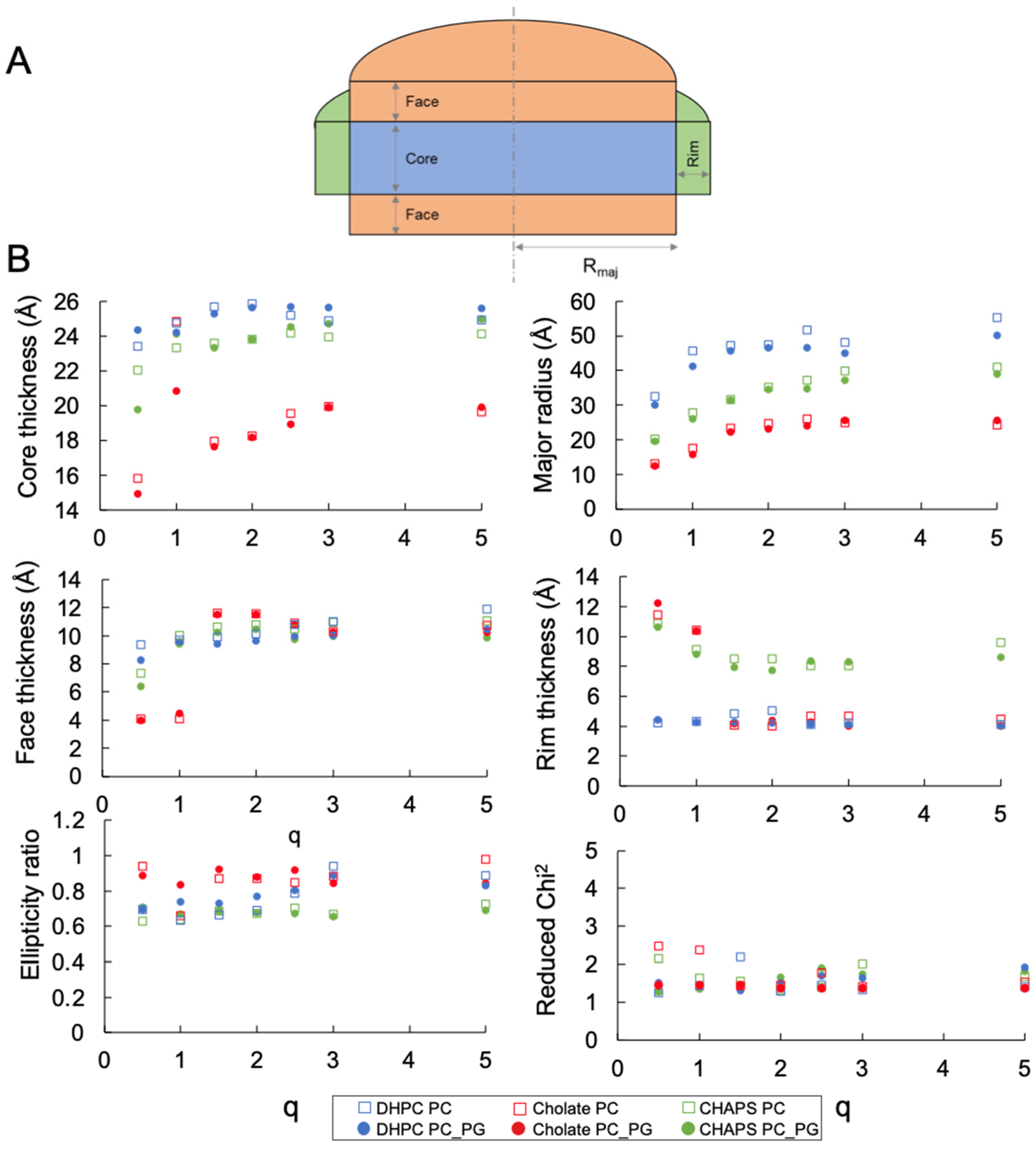 Molecules 27 07628 g005