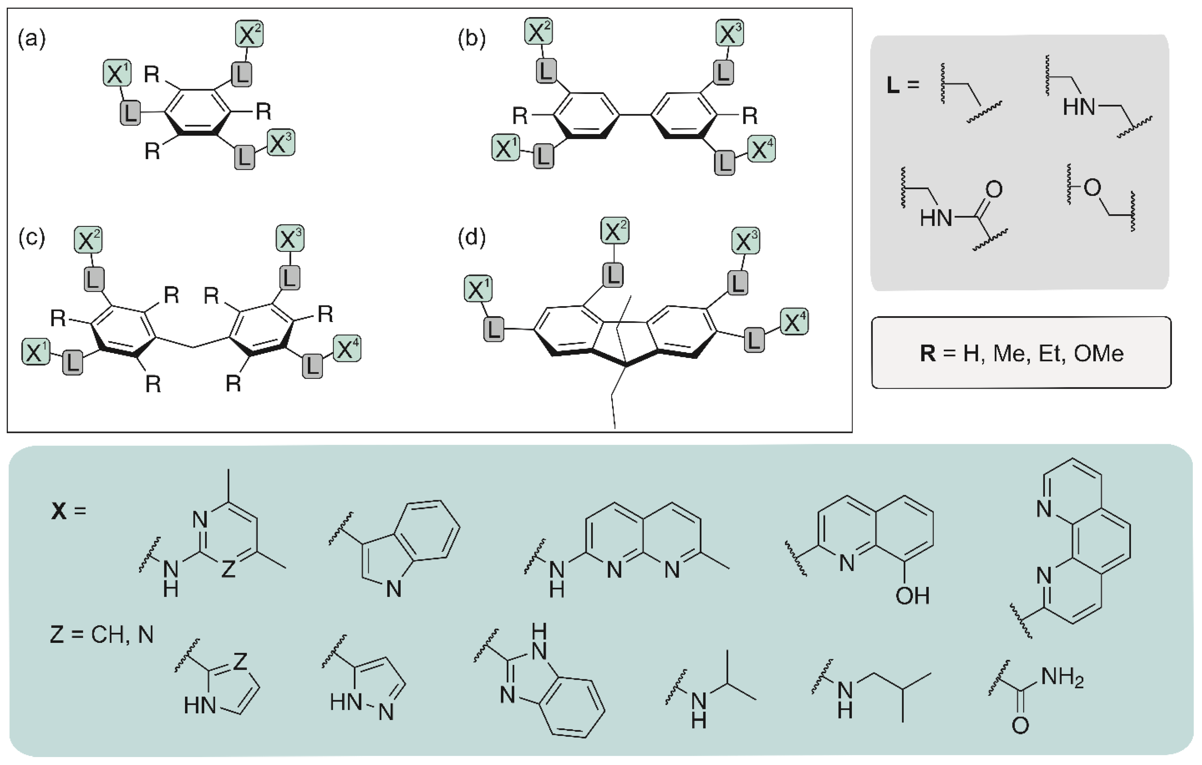 Molecules 27 07630 g003 Molecules 27 07630 g003