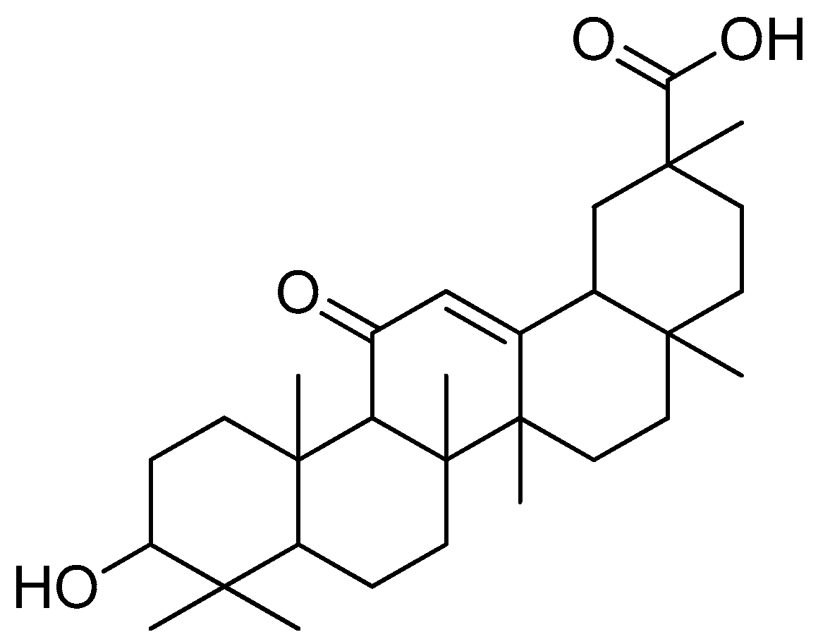 Molecules 27 07631 g019