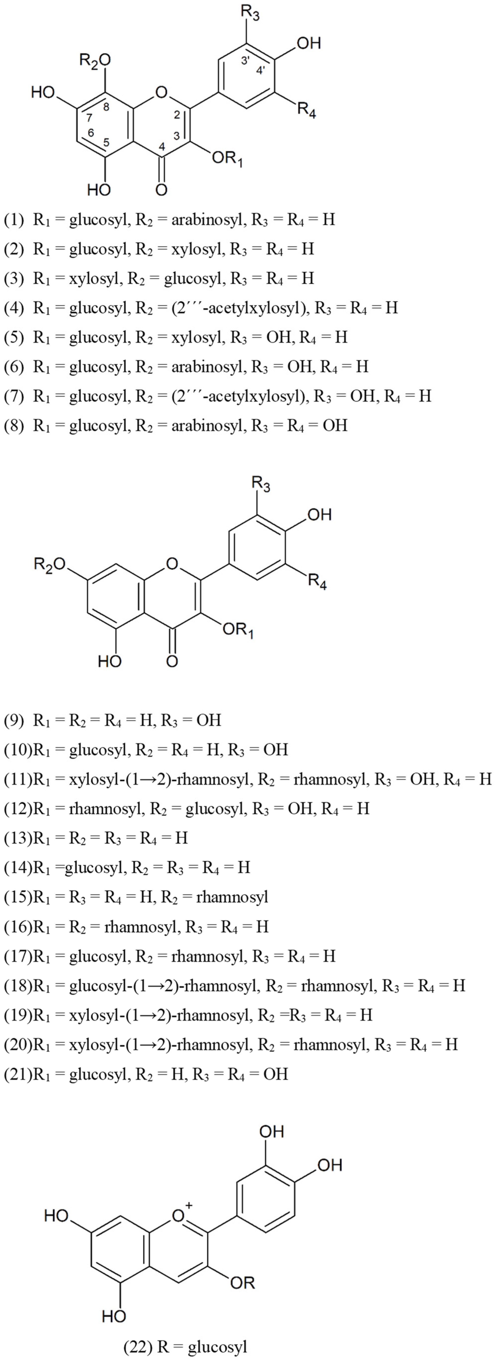 Molecules 27 07632 g001