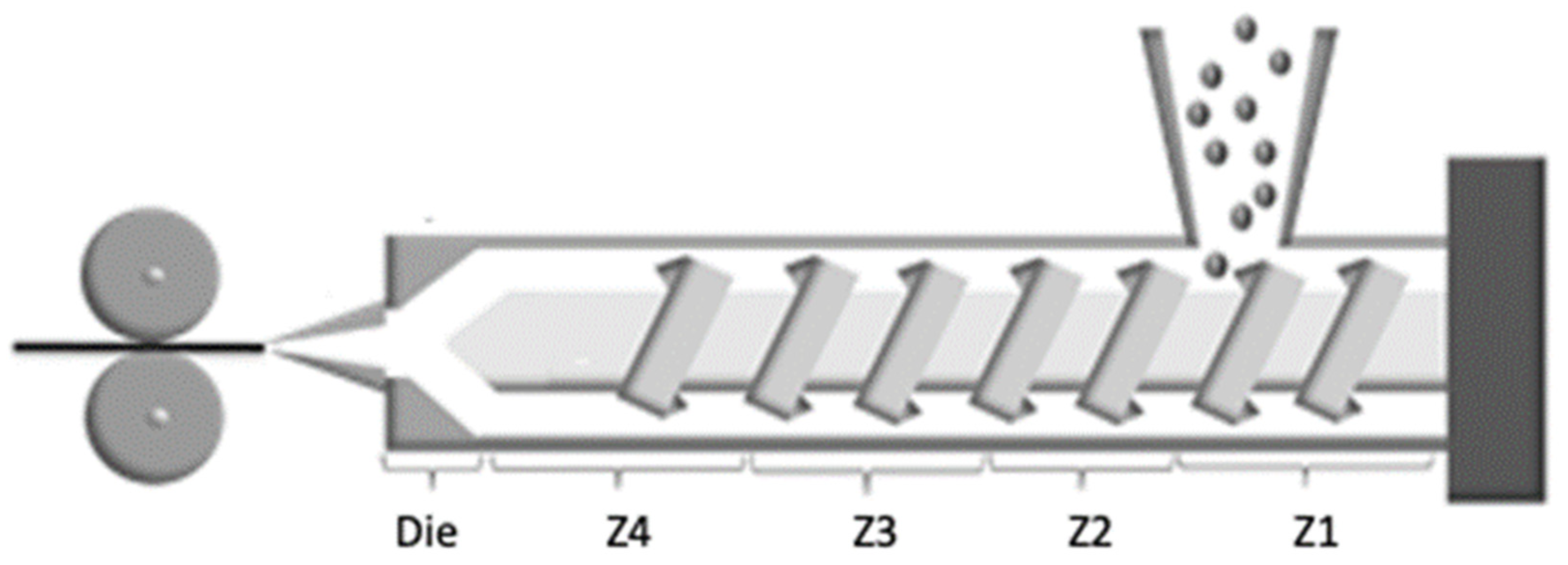 Molecules 27 07633 g001