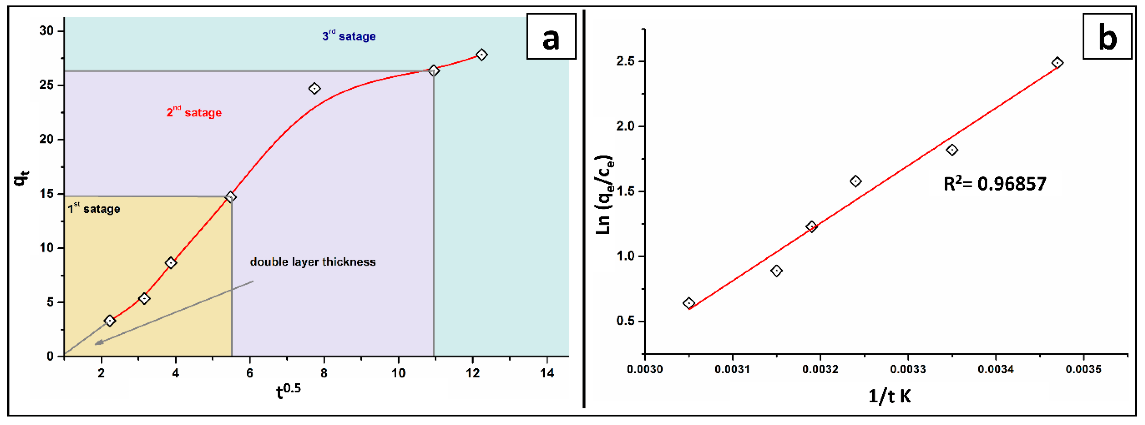 Molecules 27 07635 g006