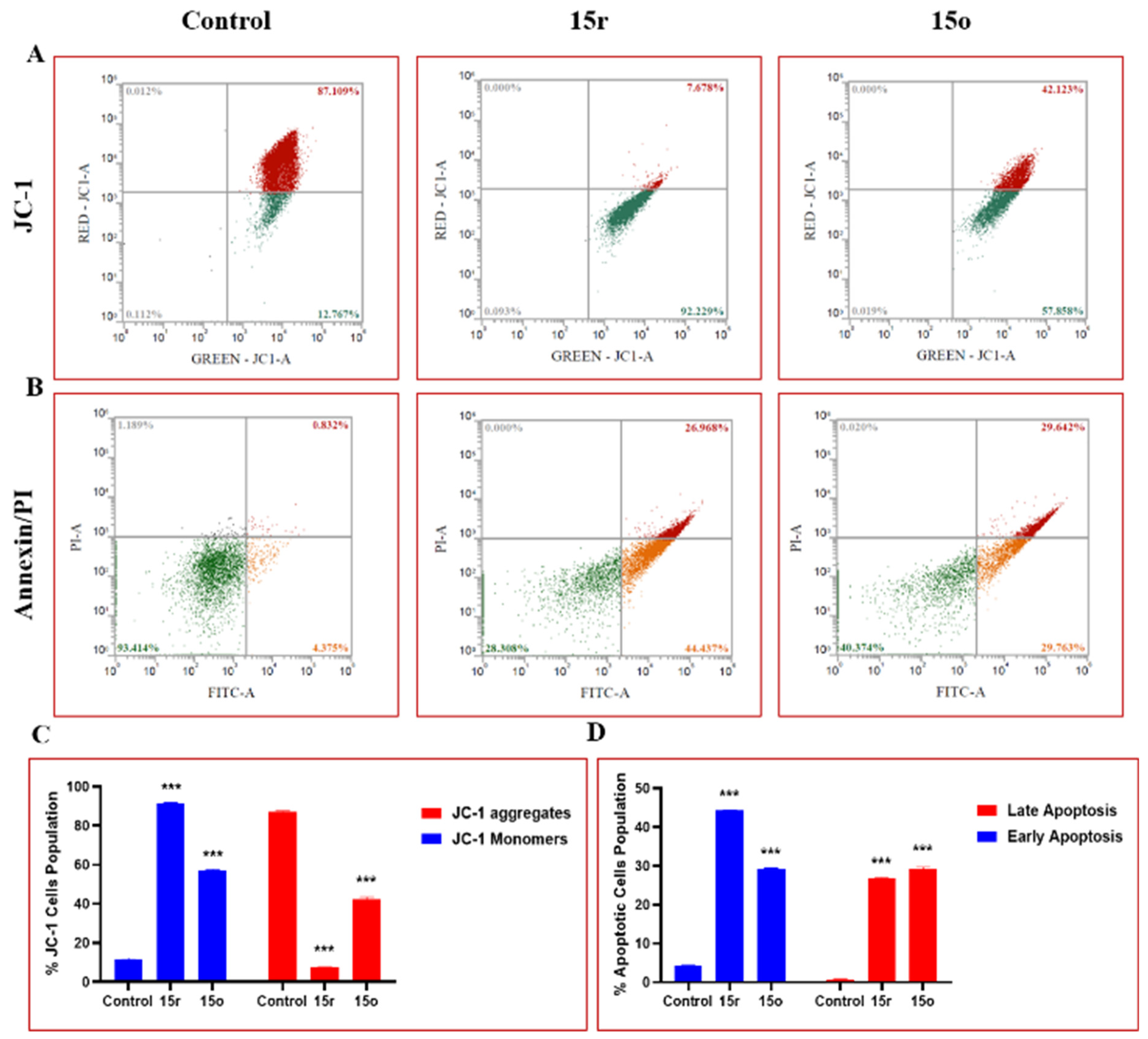 Molecules 27 07642 g005