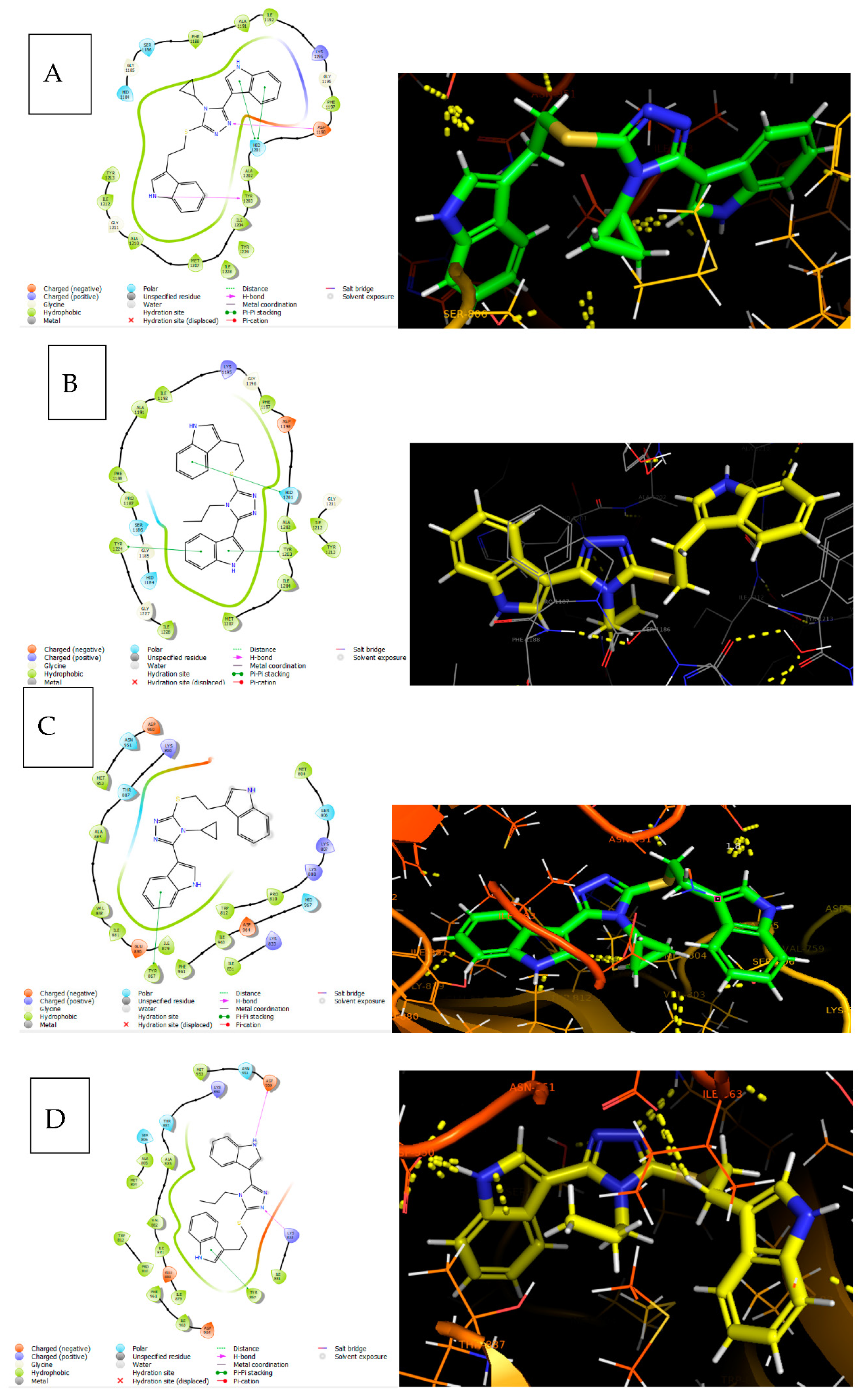 Molecules 27 07642 g010a