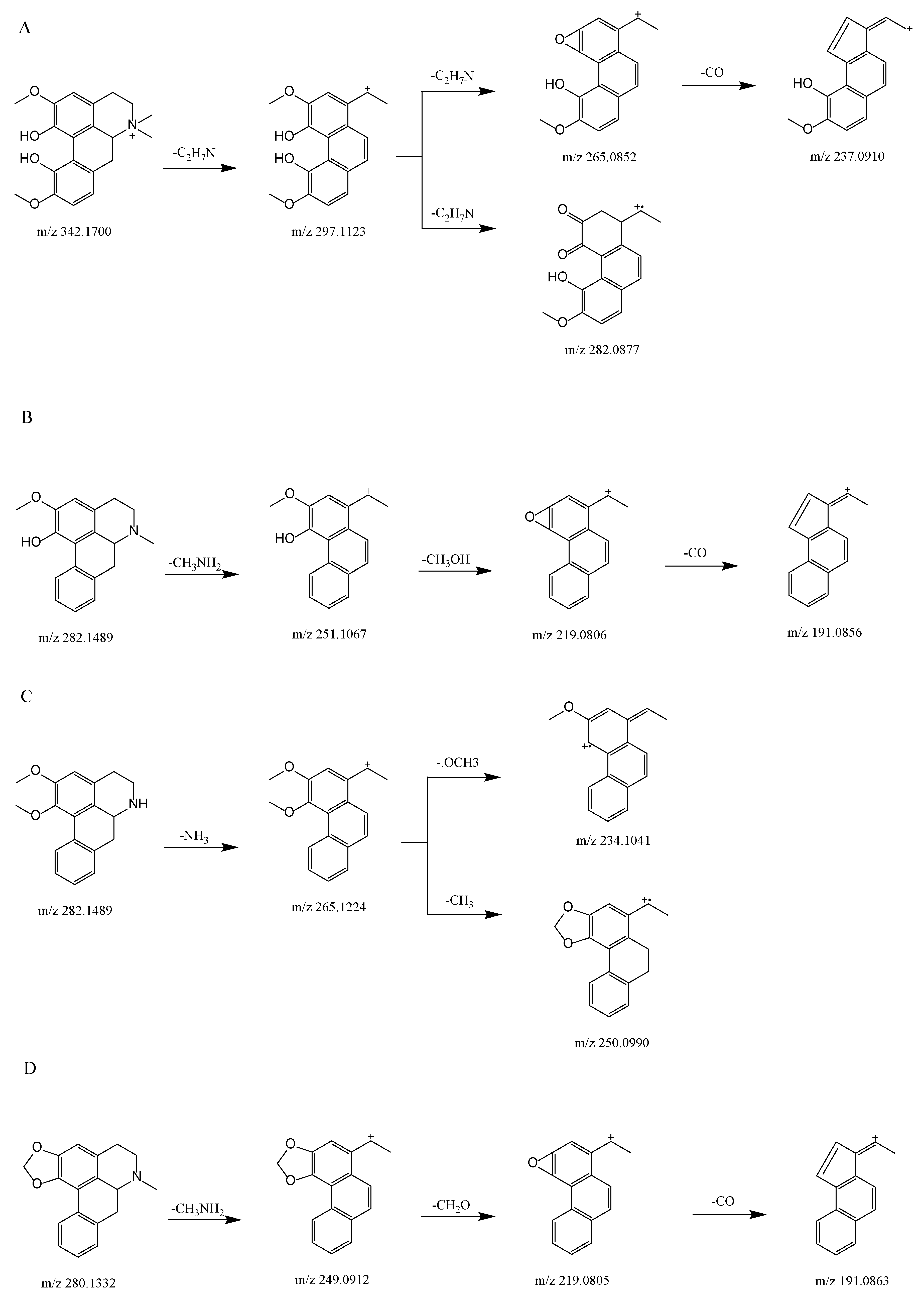 Molecules 27 07643 g002