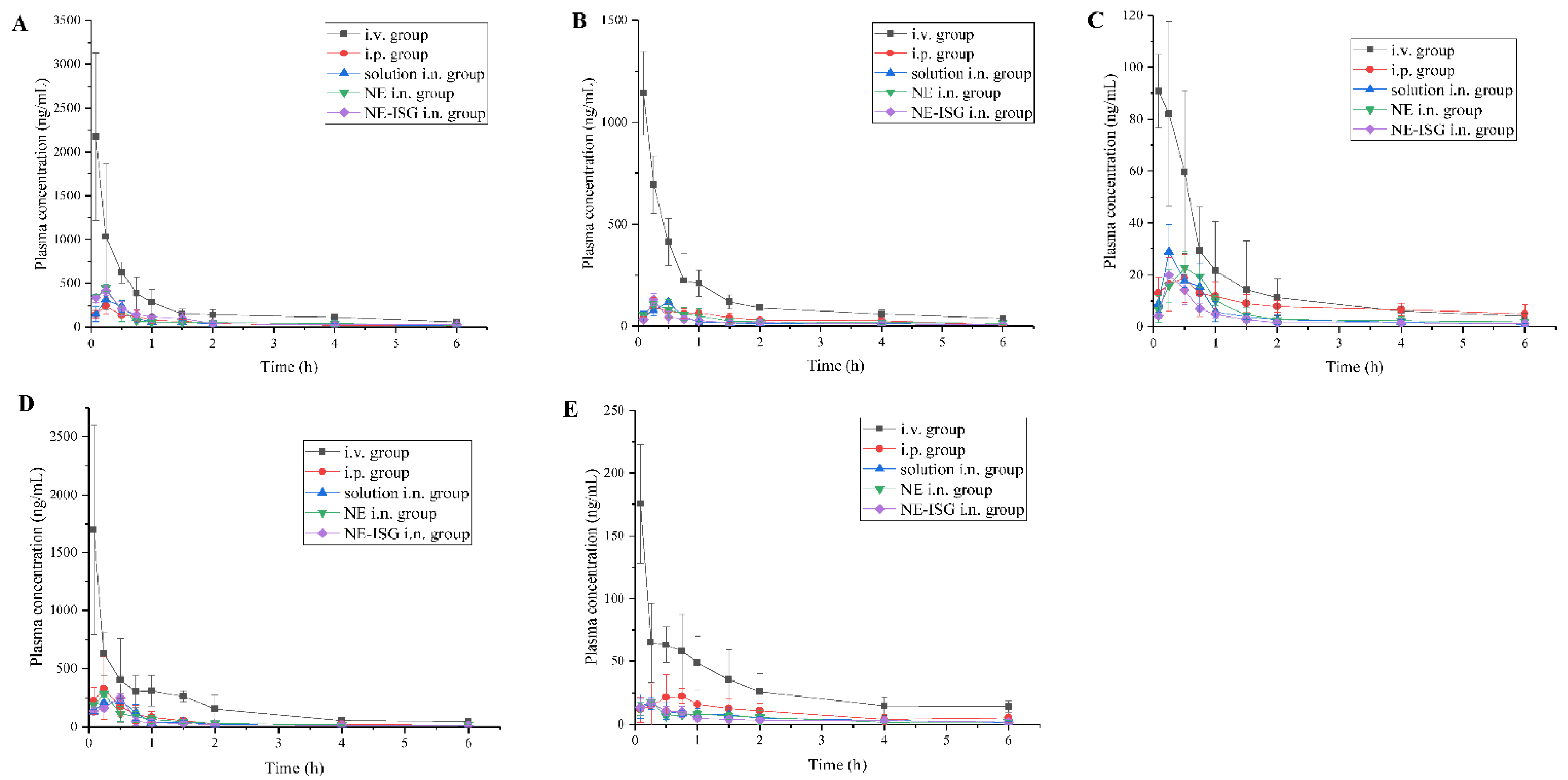 Molecules 27 07644 g003