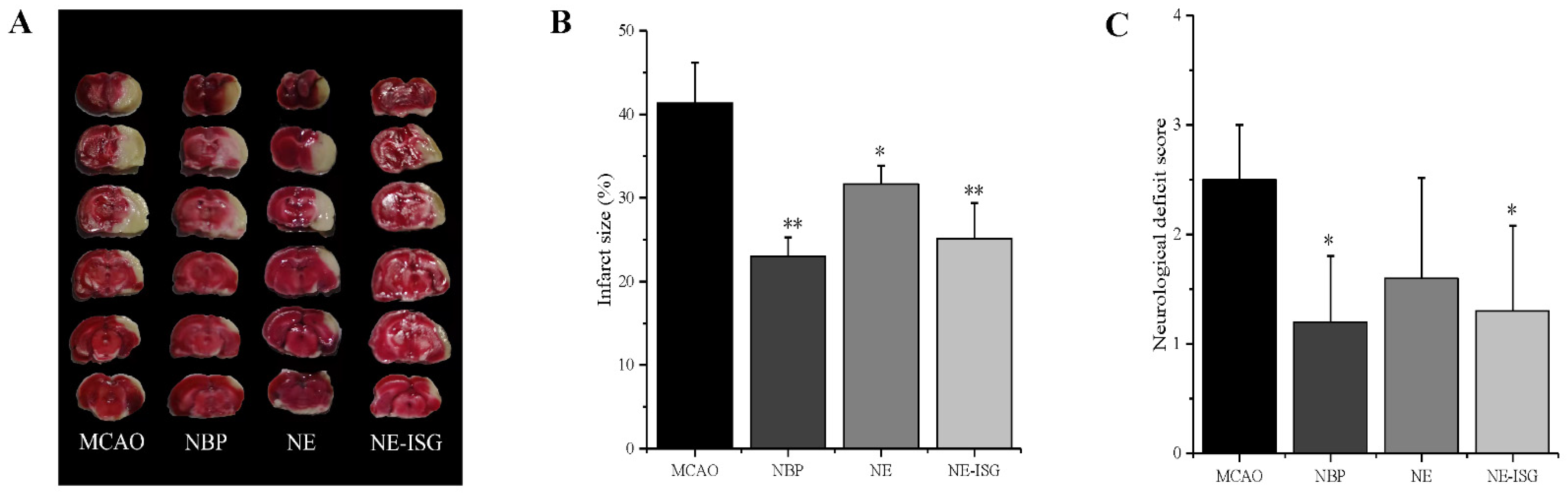 Molecules 27 07644 g006