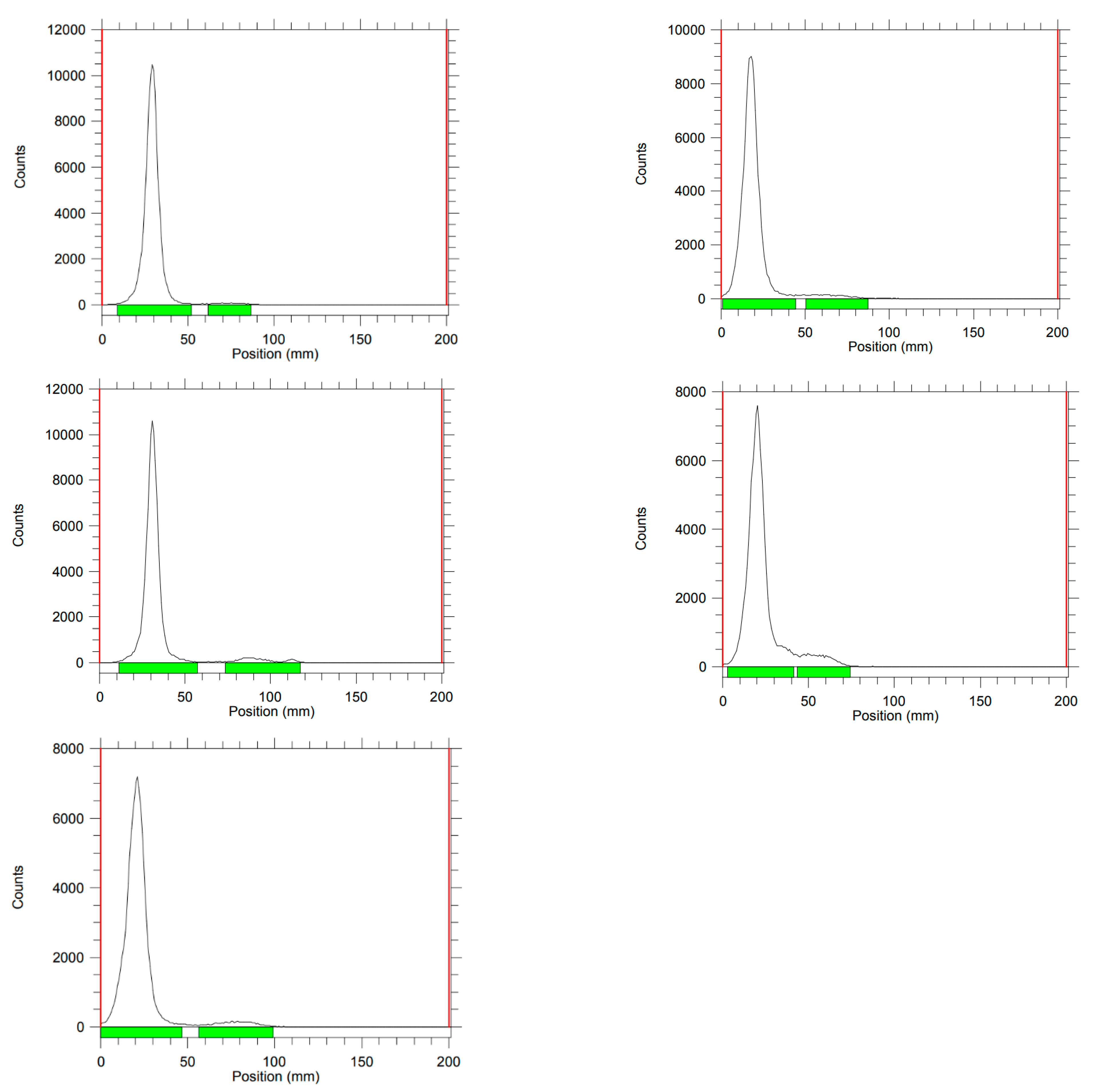 Molecules 27 07646 g001