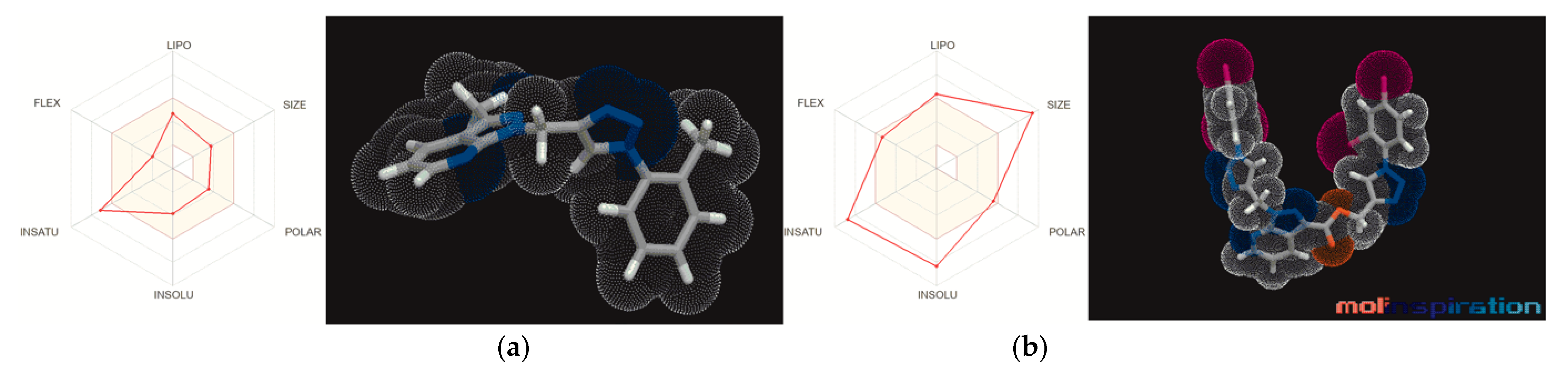 Molecules 27 07647 g003