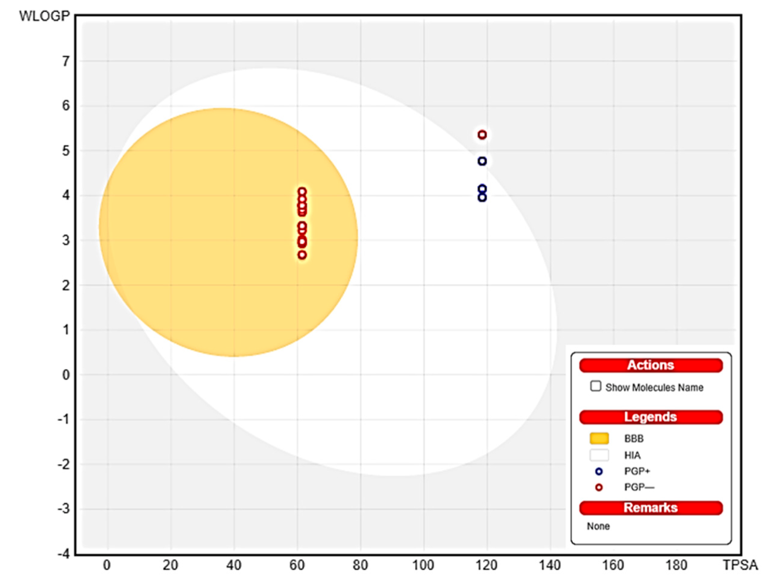 Molecules 27 07647 g004