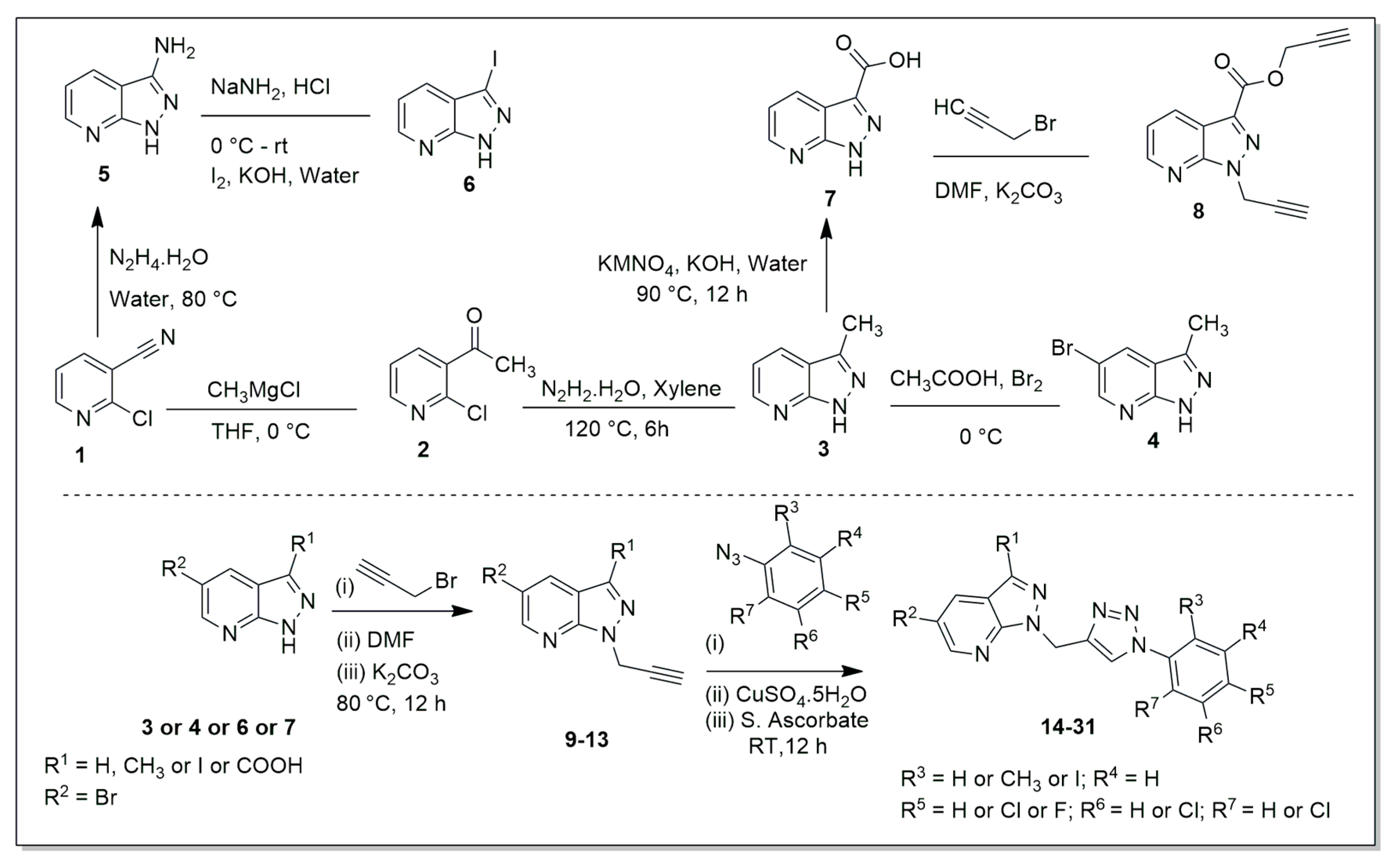 Molecules 27 07647 sch001