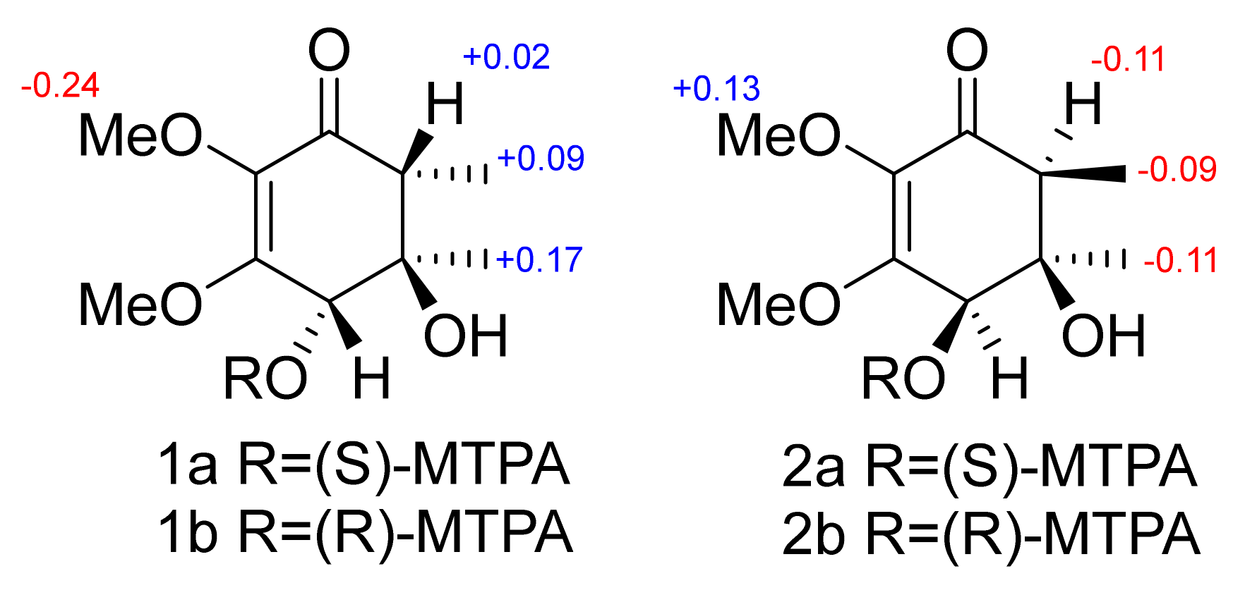 Molecules 27 07650 g004