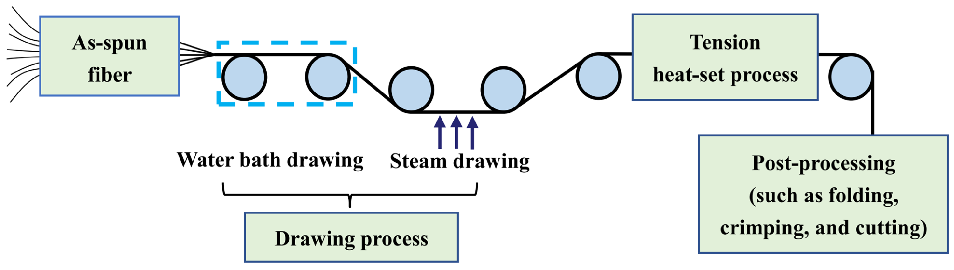Molecules 27 07654 g010