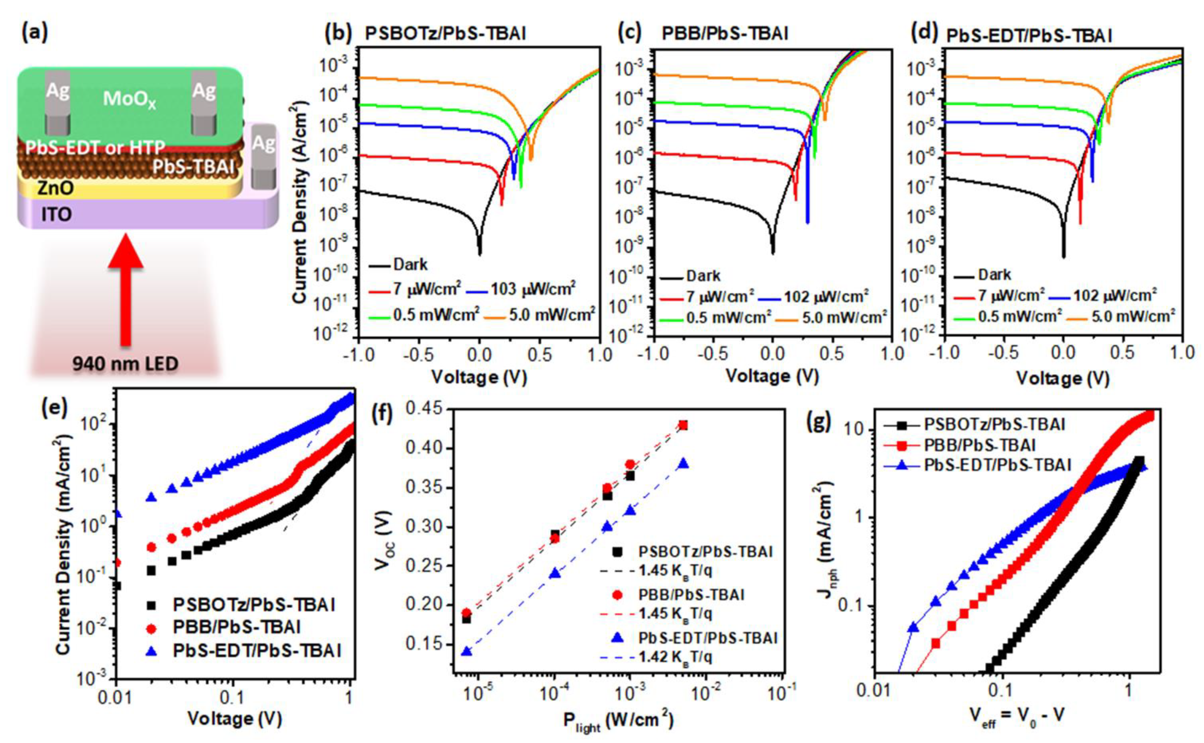 Molecules 27 07660 g002 Molecules 27 07660 g002