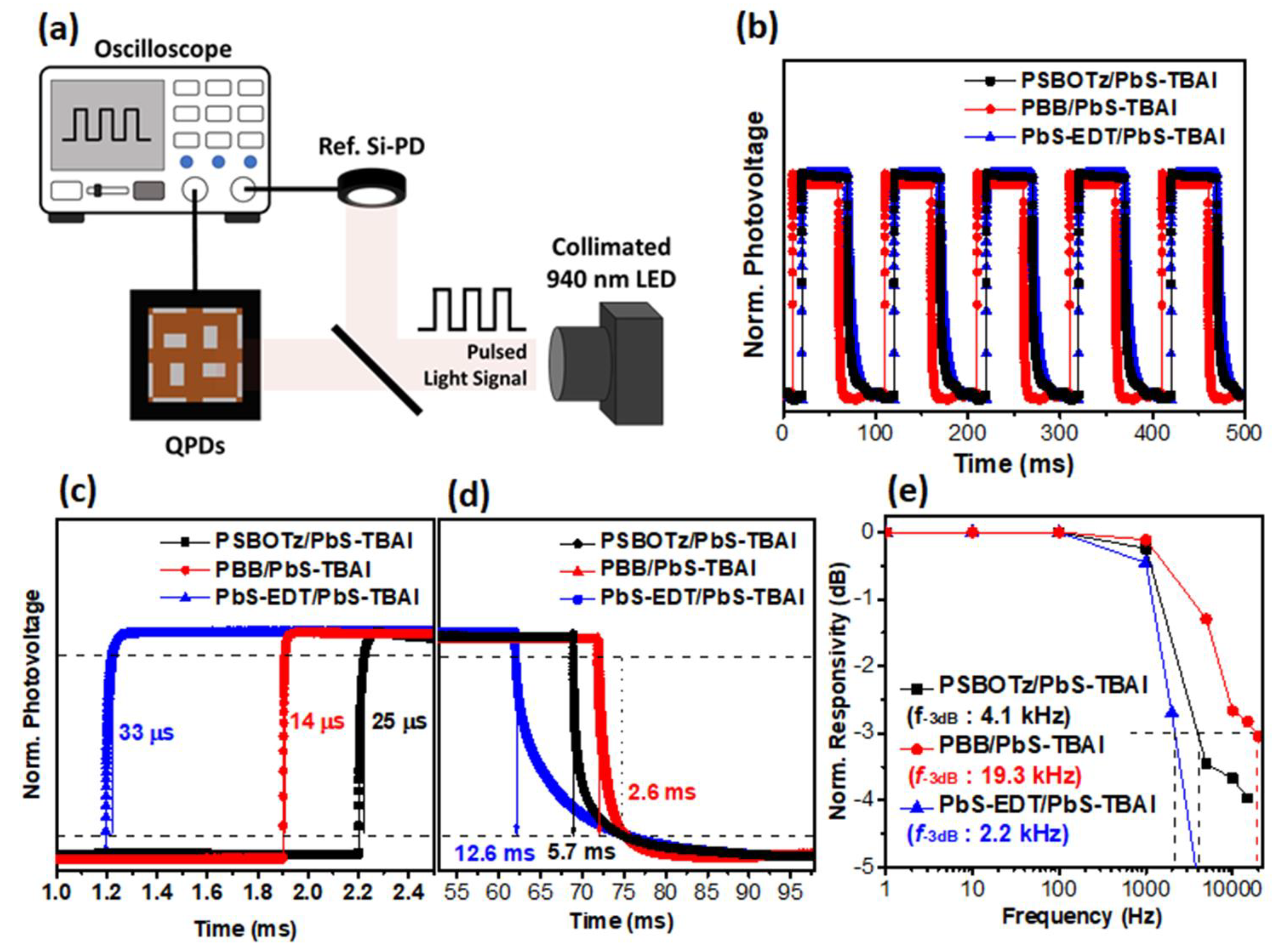 Molecules 27 07660 g003 Molecules 27 07660 g003
