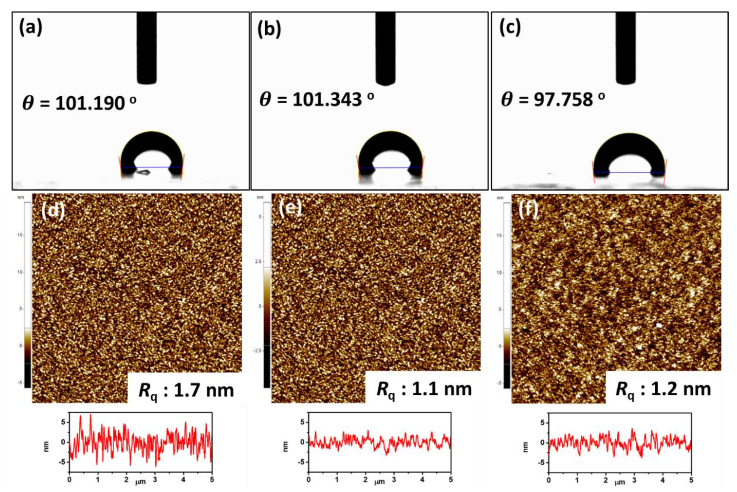 Molecules 27 07660 g004 Molecules 27 07660 g004