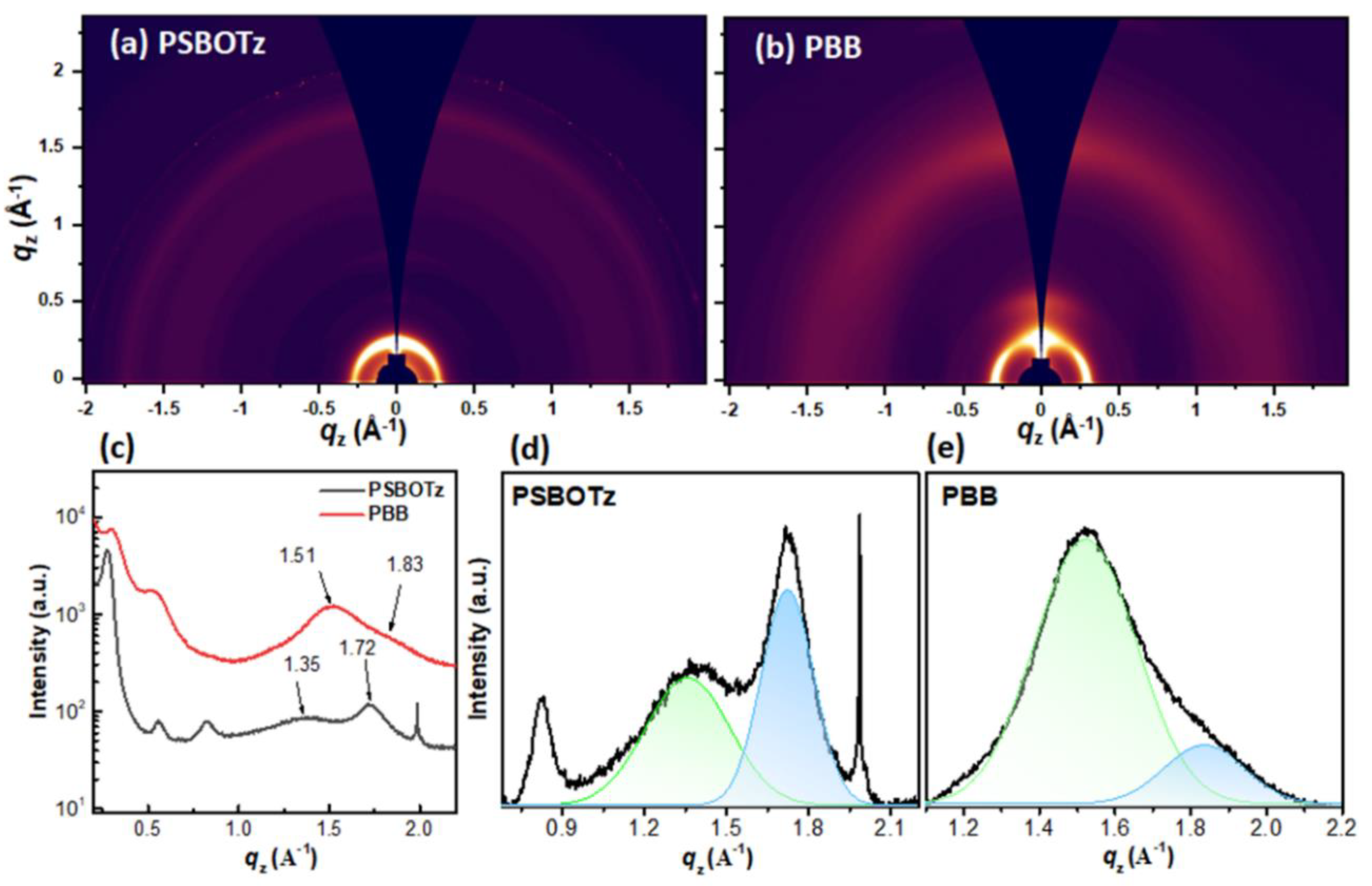 Molecules 27 07660 g005 Molecules 27 07660 g005