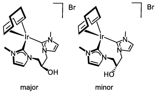 Molecules 27 07666 g007