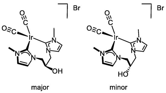 Molecules 27 07666 g008
