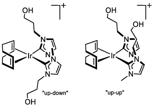 Molecules 27 07666 g012