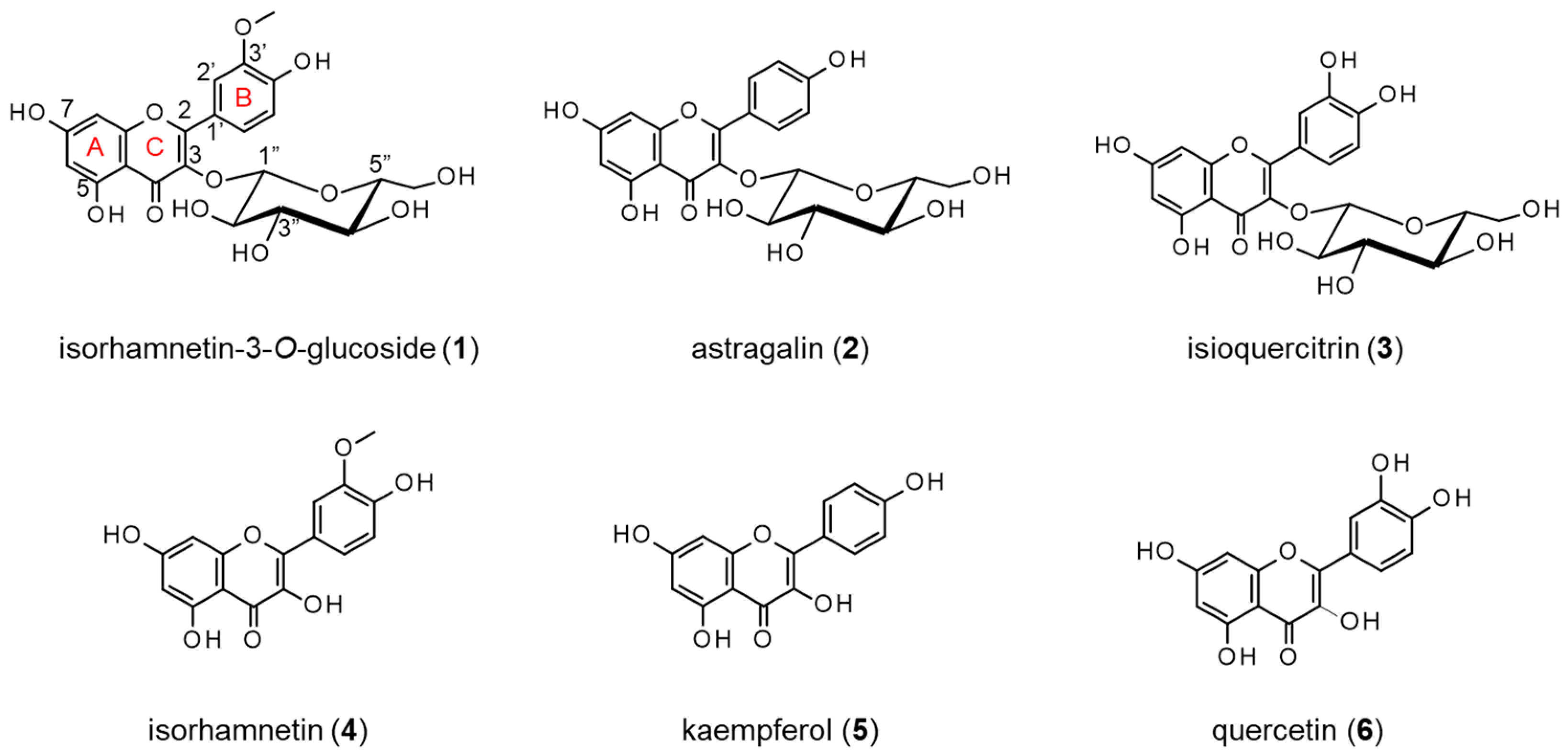 Molecules 27 07670 g001