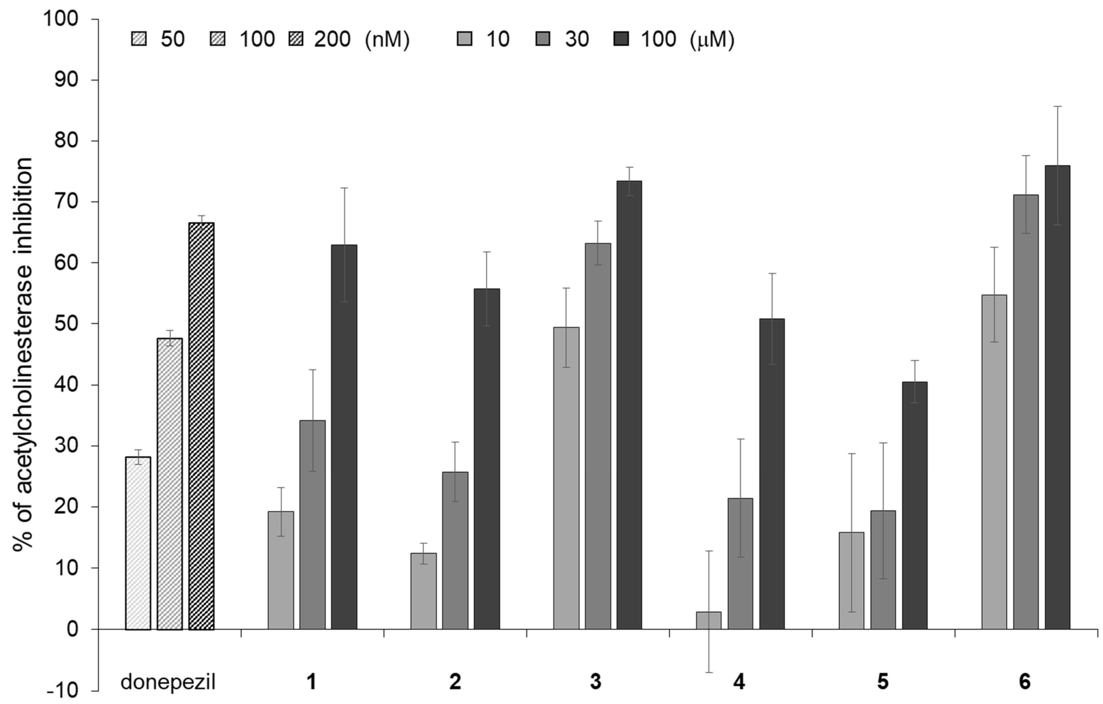 Molecules 27 07670 g004