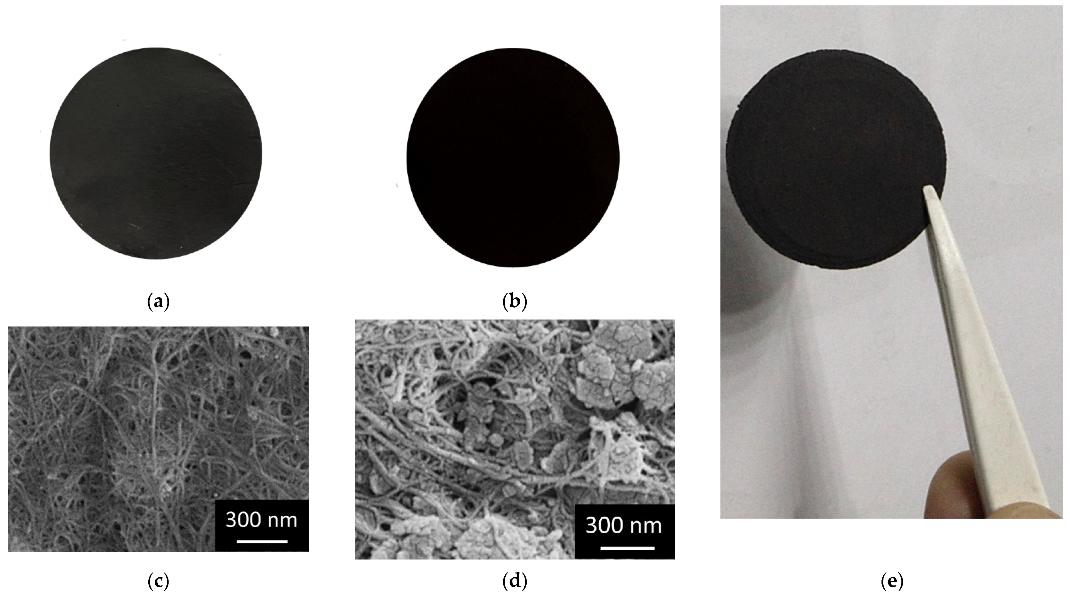 Molecules 27 07674 g001 Molecules 27 07674 g001