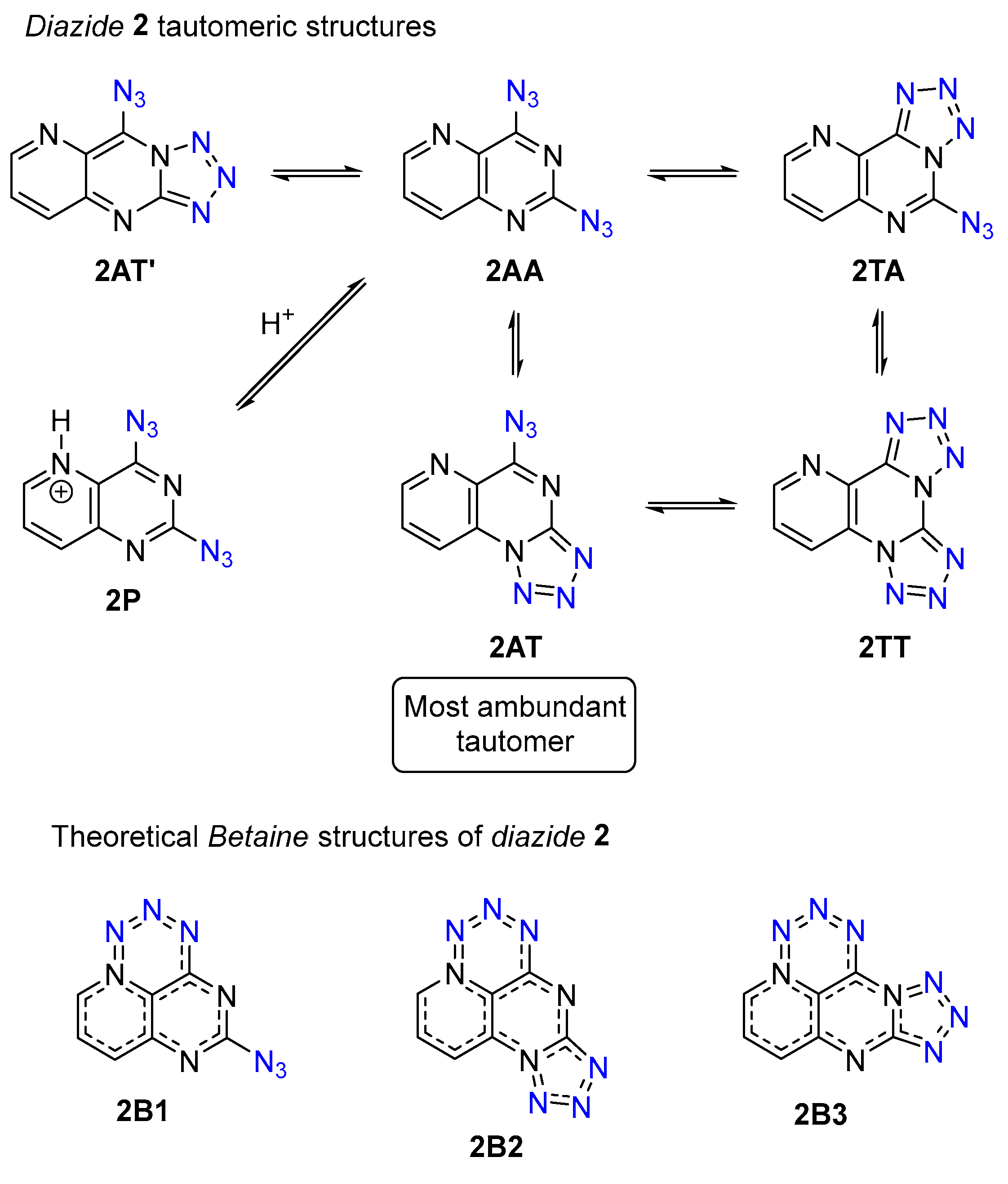 Molecules 27 07675 g004