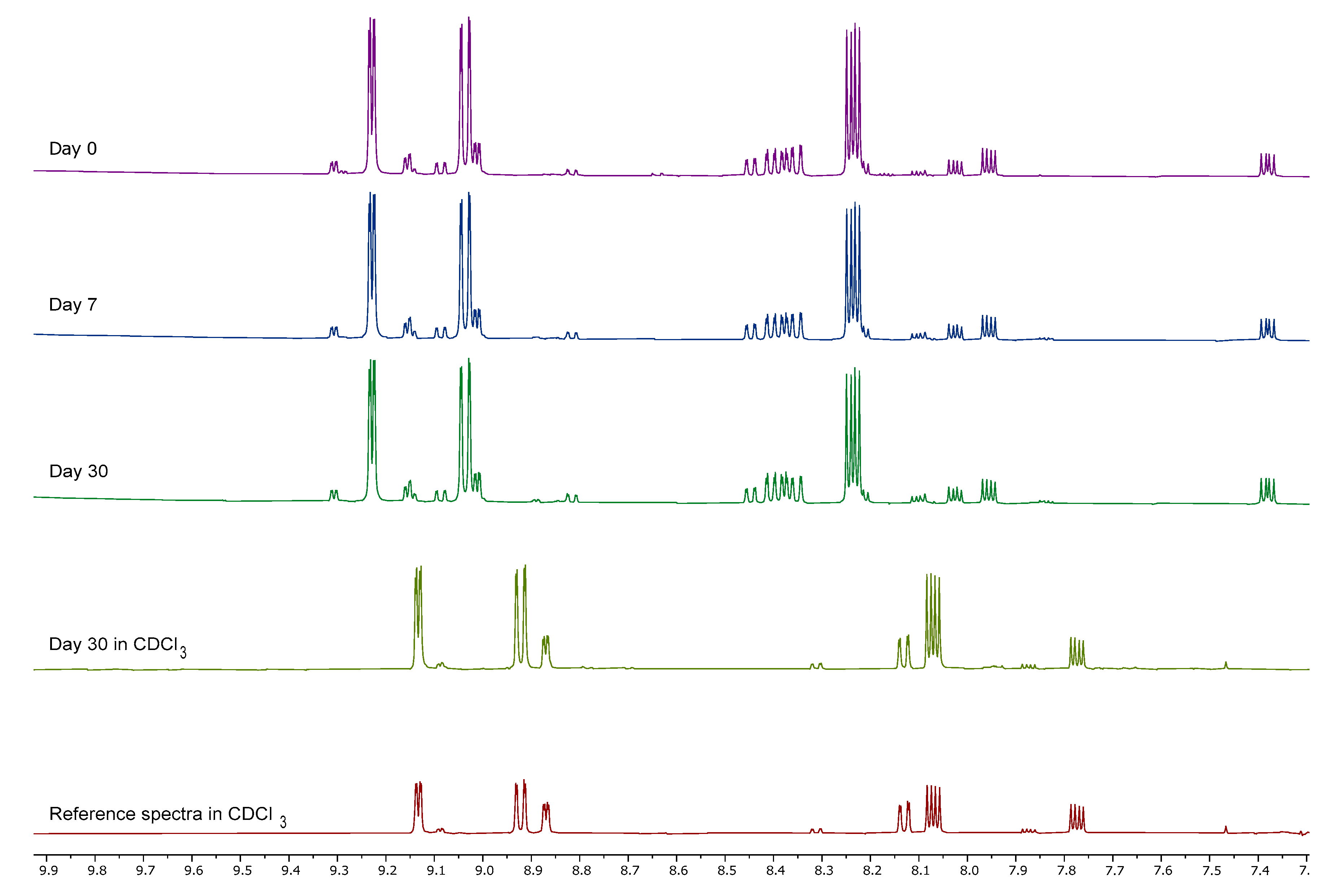 Molecules 27 07675 g005