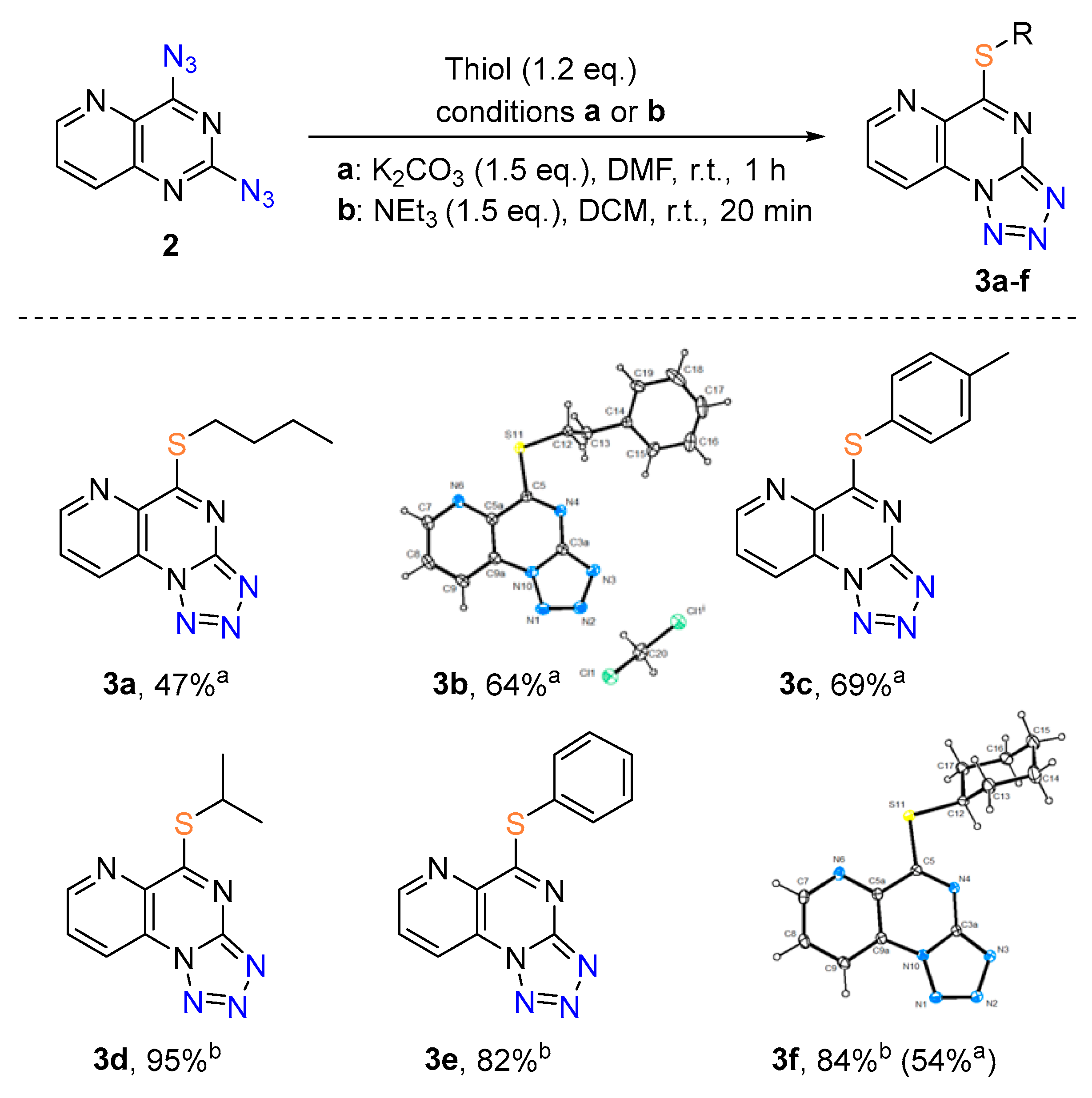 Molecules 27 07675 sch002