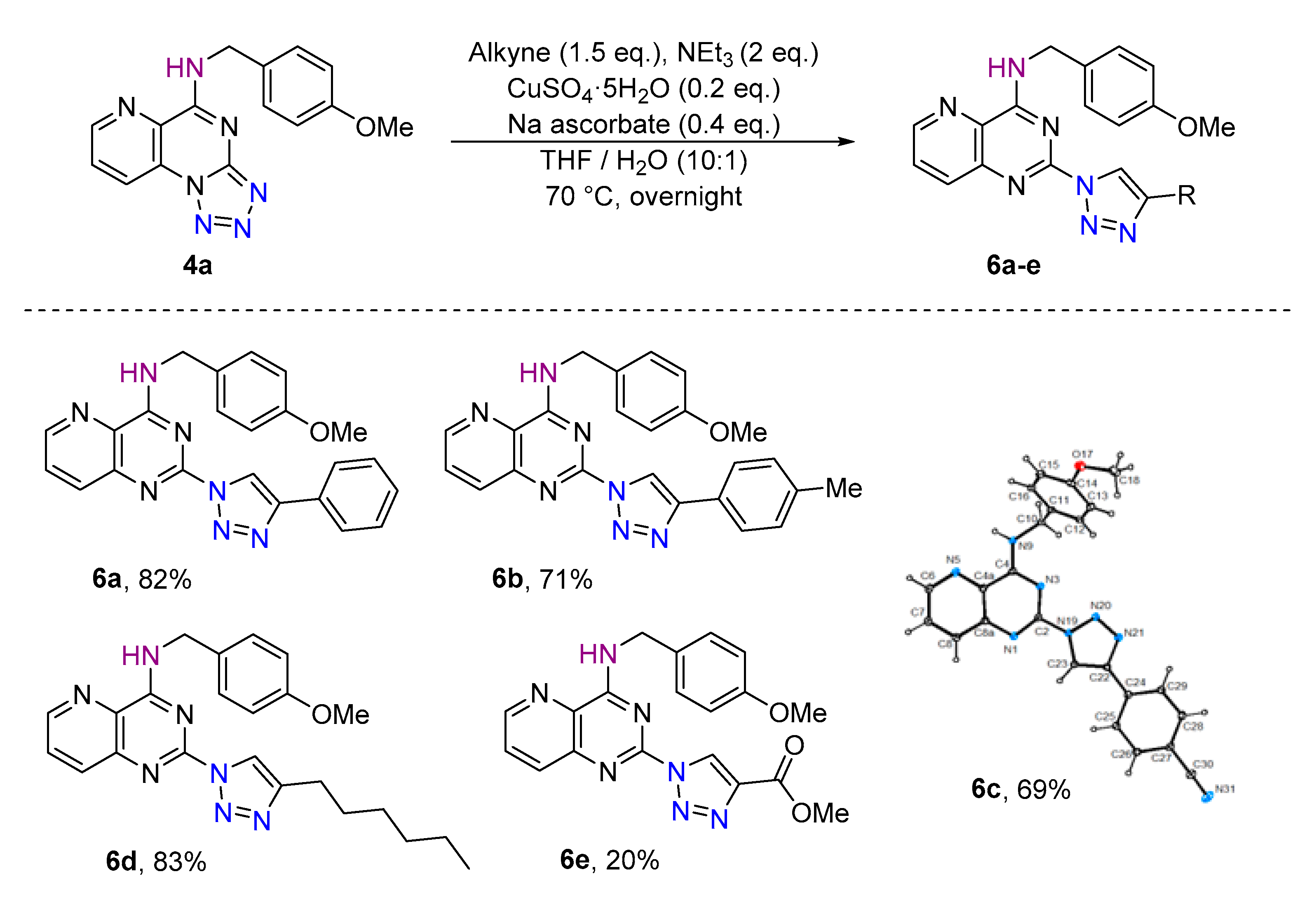 Molecules 27 07675 sch005