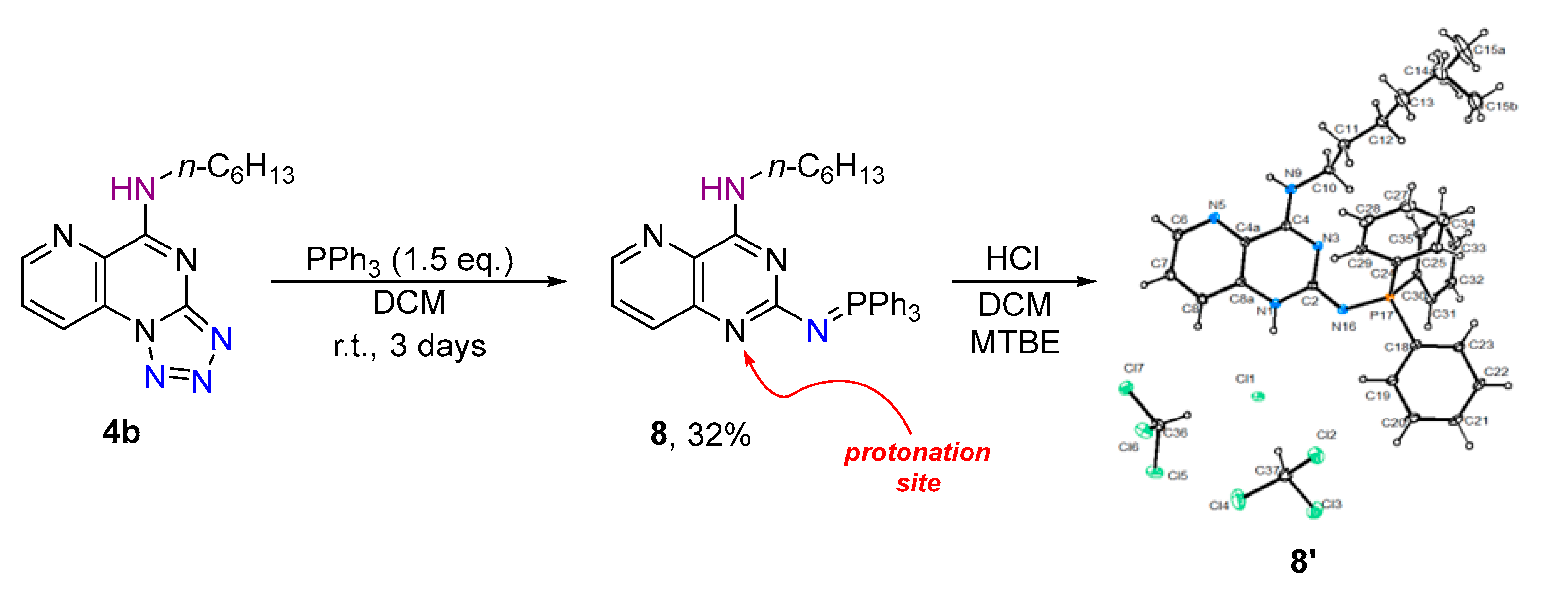 Molecules 27 07675 sch007