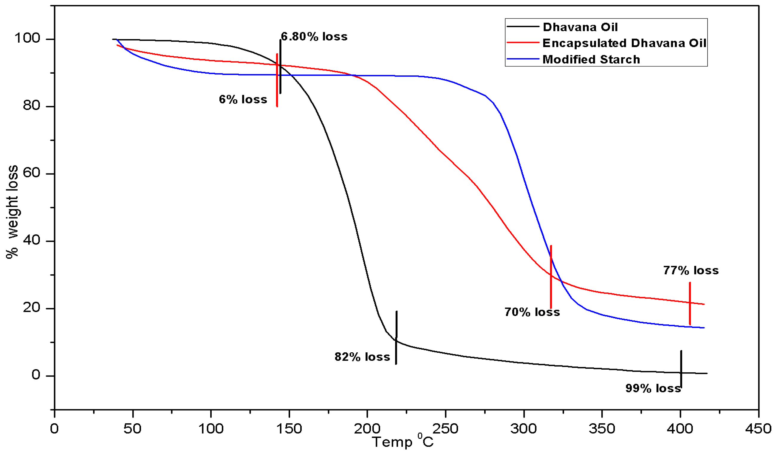 Molecules 27 07679 g002 Molecules 27 07679 g002