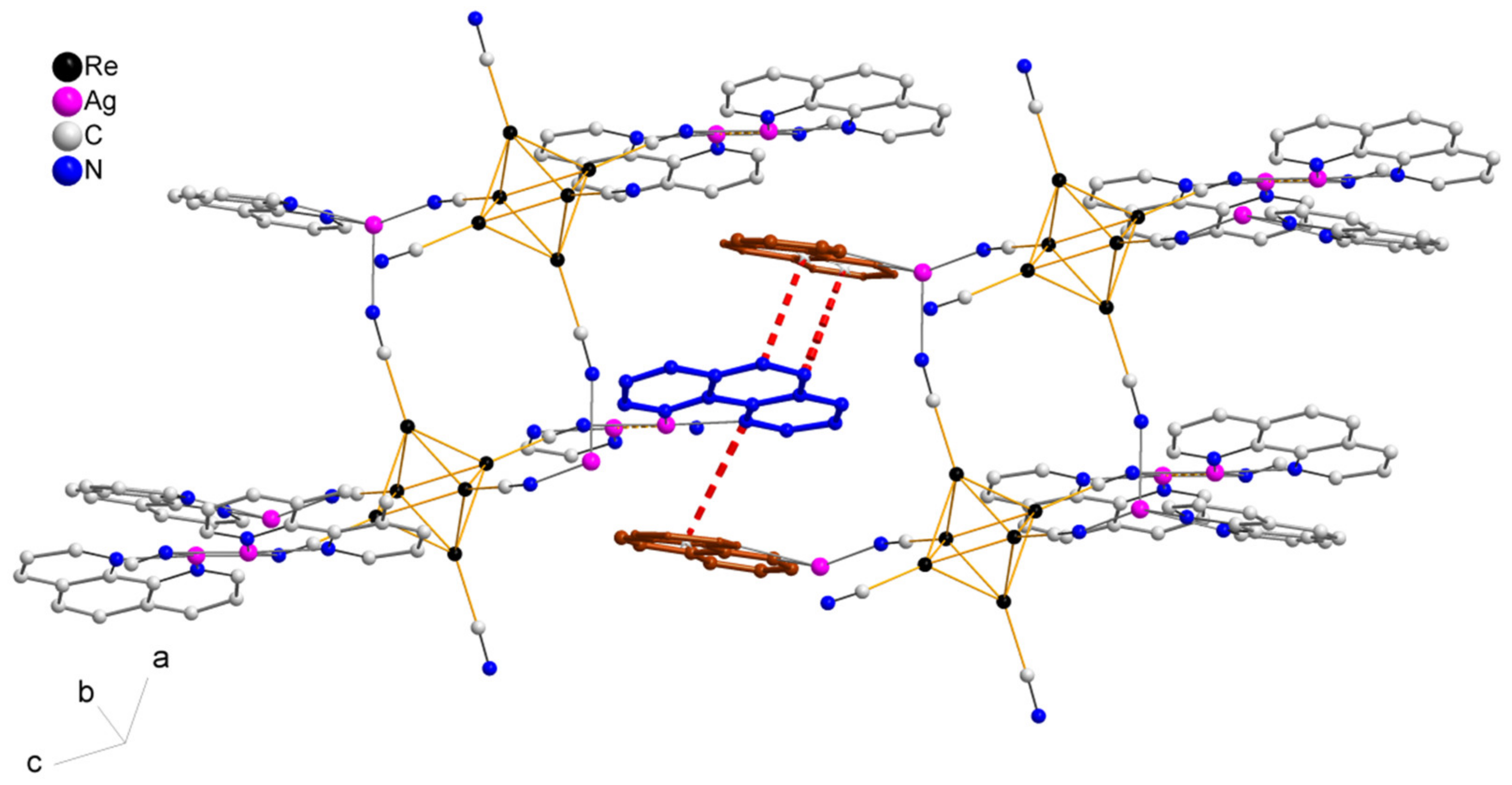 Molecules 27 07684 g006 Molecules 27 07684 g006