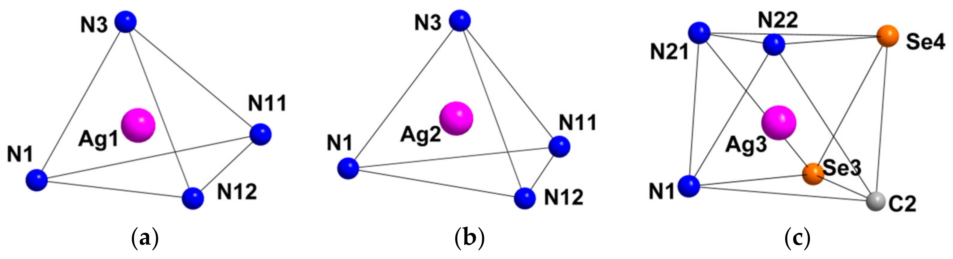 Molecules 27 07684 g008 Molecules 27 07684 g008