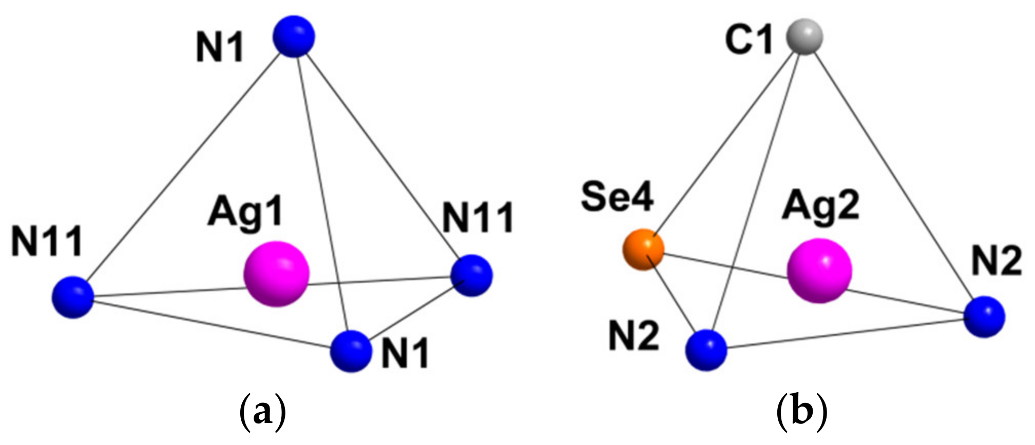 Molecules 27 07684 g012 Molecules 27 07684 g012